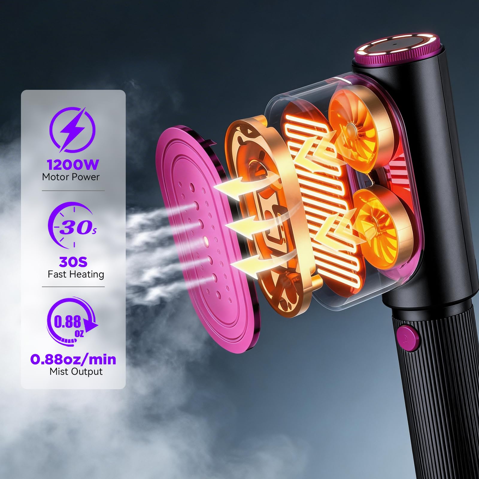 Défroisseur Vapeur de Voyage, 1200W, 24g/min de Vapeur Fer à Repasser Vertical, Grand Réservoir d'eau de 150 ml, 2 en 1 Steamer Chauffage Rapide en 15s pour Voyage