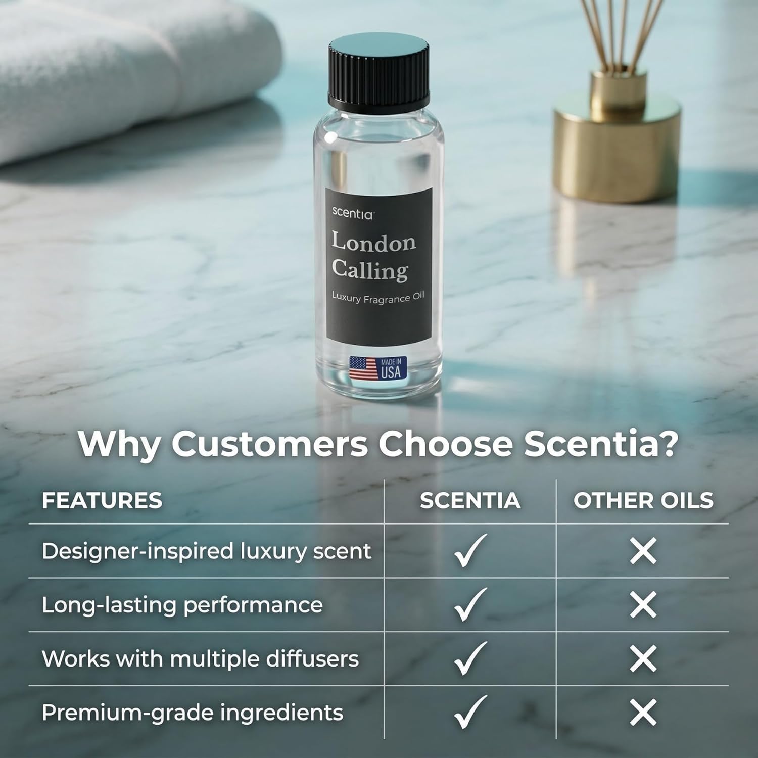 Scentia London Calling Premium Citrus Fragrance Oil for Diffusers – Fresh White Tea & Lime Home Scent with Peony, Jasmine & Cedarwood – Cold Air & HVAC Diffuser Oil Refill – 120 ml (4.06 fl oz)