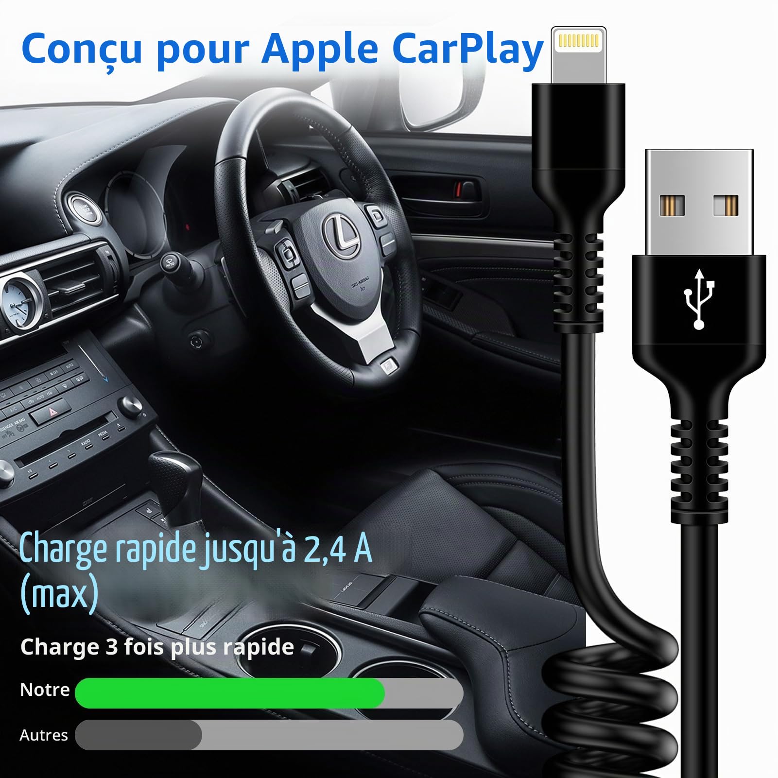 Cable Spiralé USB A à Cable Lightning, Cable iPhone Voiture Carplay [Certifié Apple MFi], Chargeur iPhone Court Rétractable avec Transmission de Données pour iPhone 14 13 12 11 Pro Max XS XR X 8 7
