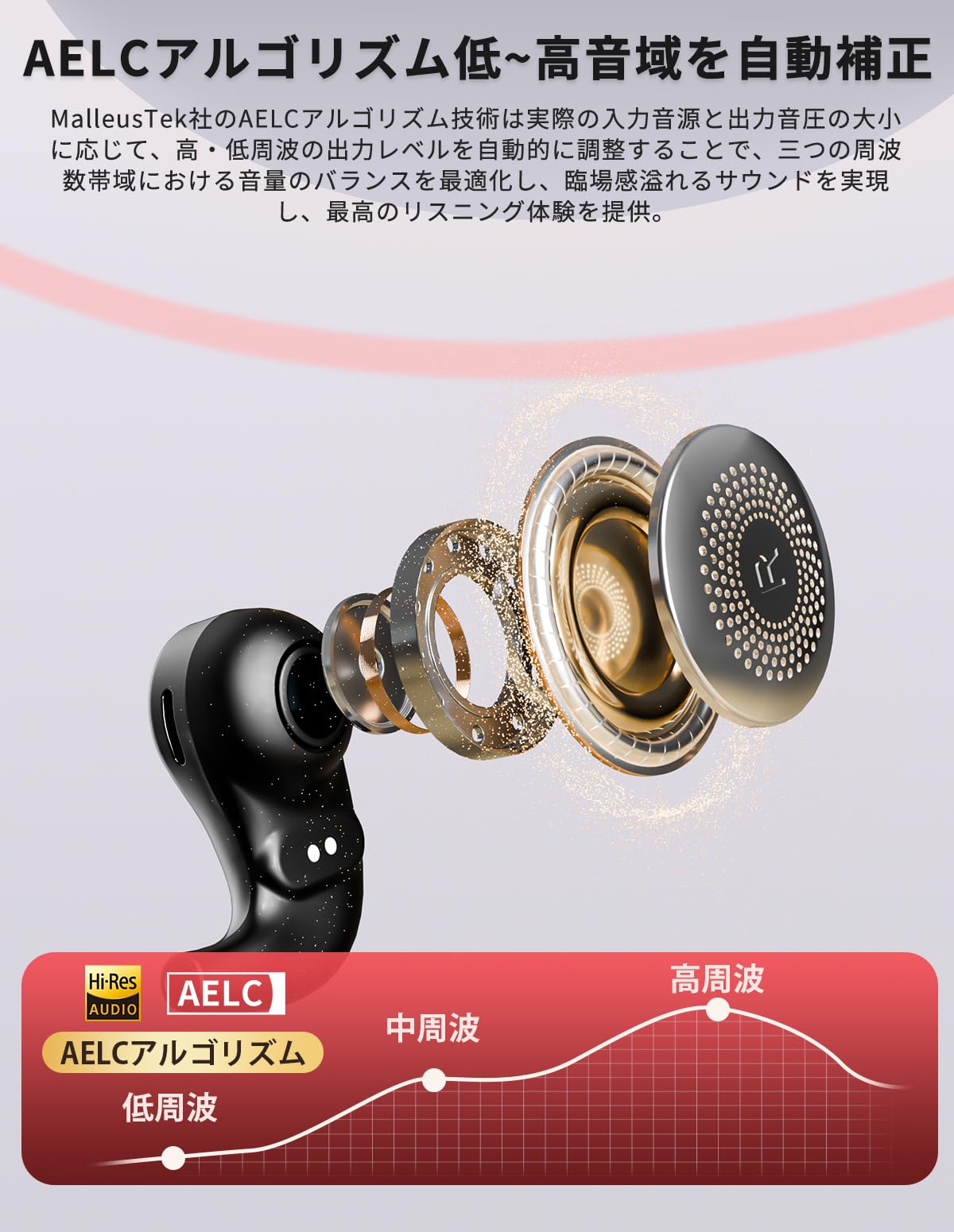 Amazon.co.jp: Earaku(イアラク) オープンイヤーイヤホン【DSPアンプ 