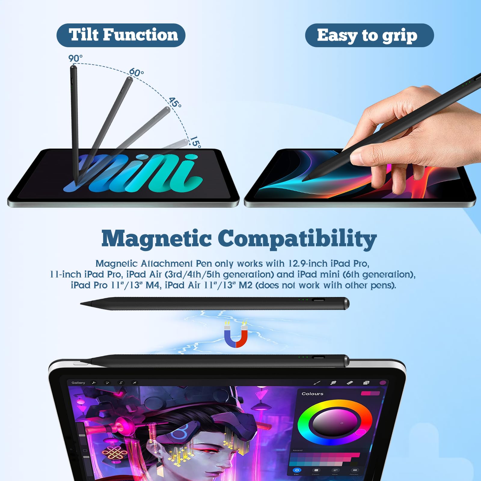 Penna per Apple iPad (2018-2024),Stylus Pencil con Sensibile all'inclinazione & Rigetto del Palmo,4 punte di sostituzione，Compatibile con iPad 10/9/8/7/6, iPad Pro 12.9/11/Air 5/4/3/Mini 6/5