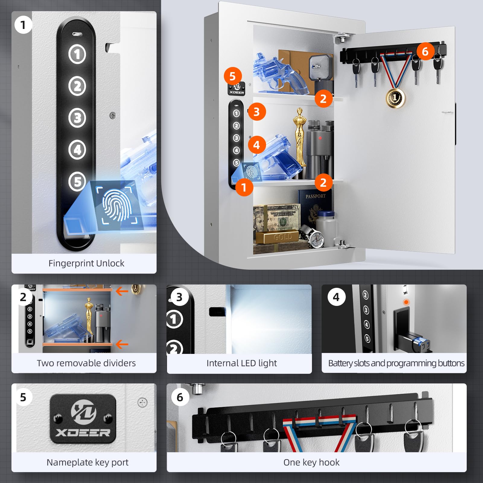 Coffre-fort mural biométrique à accès rapide – Sécurité murale cachée entre les goujons avec empreintes digitales, clavier et entrée de clé pour armes de poing, passeports, objets de valeur (comprend