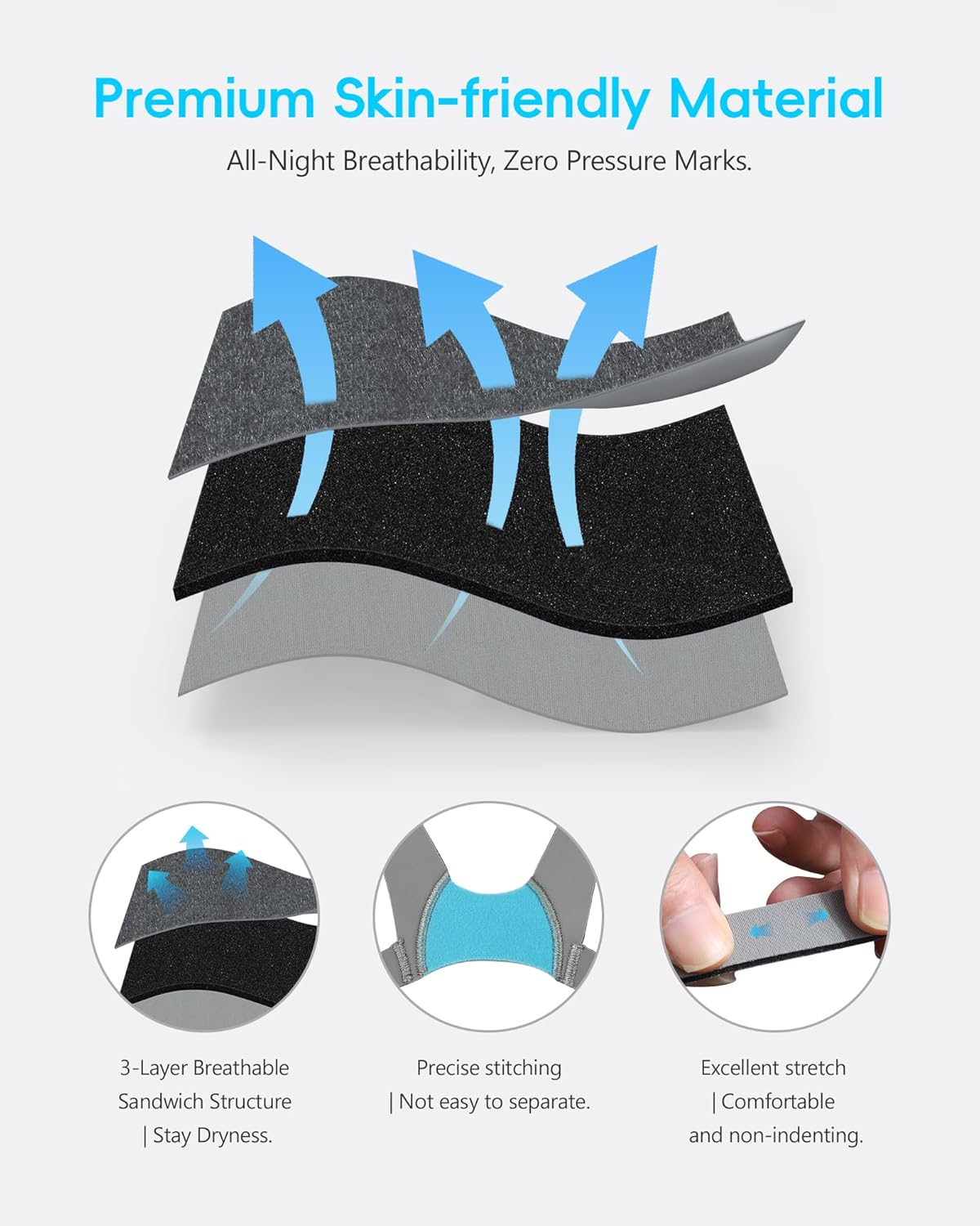 CPAP Headgear Replacement for AirFit/AirTouch F20 - Comfortable & Durable Strap with Clips, Adjustable Design for Full Face Masks (Standard/Blue) - Image 5