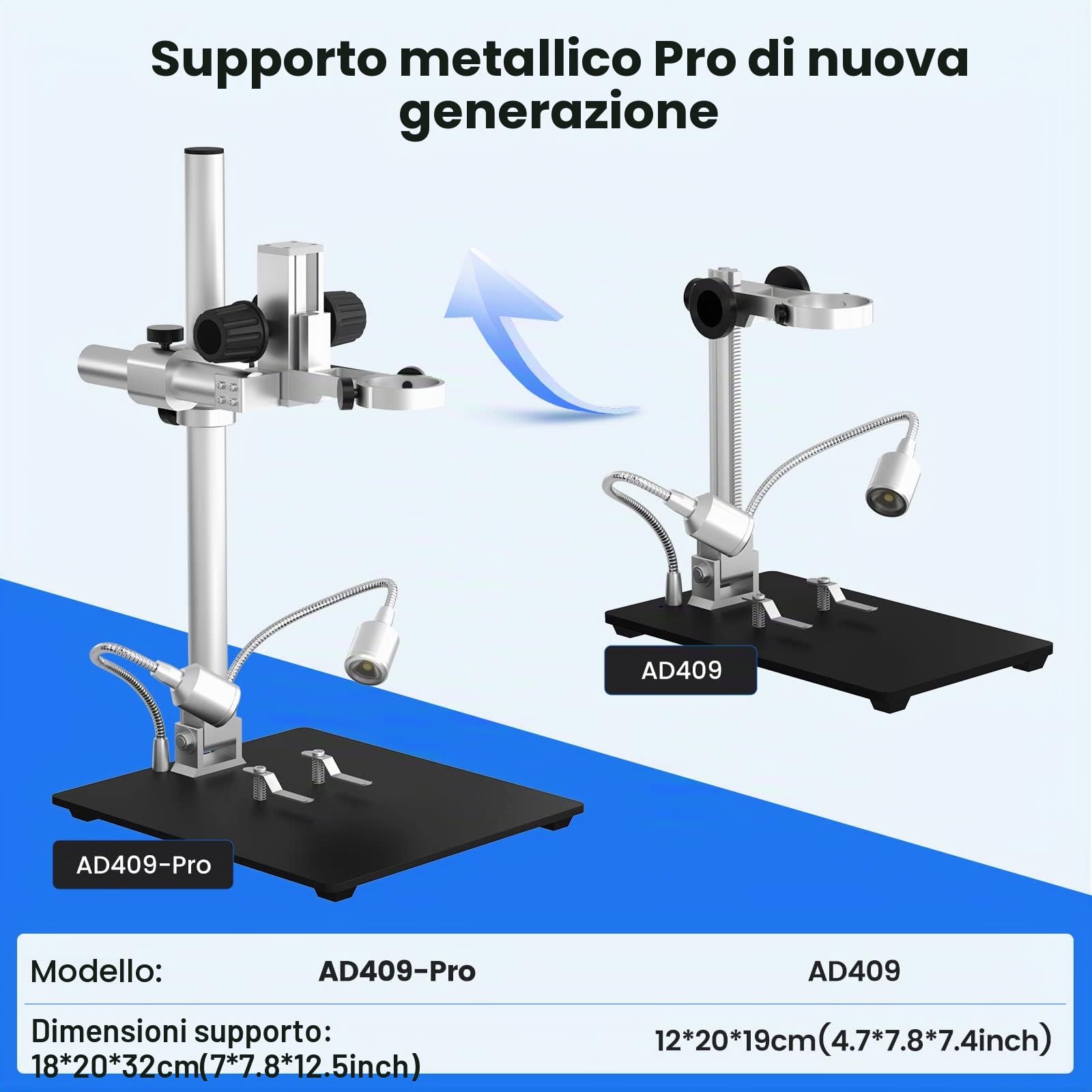 Andonstar AD409 - Microscopio digitale Pro HDMI, microscopio per saldatura da 10,1", microscopio elettronico USB 300X per saldatura PCB professionale, circuito stampato, supporta PC Windows