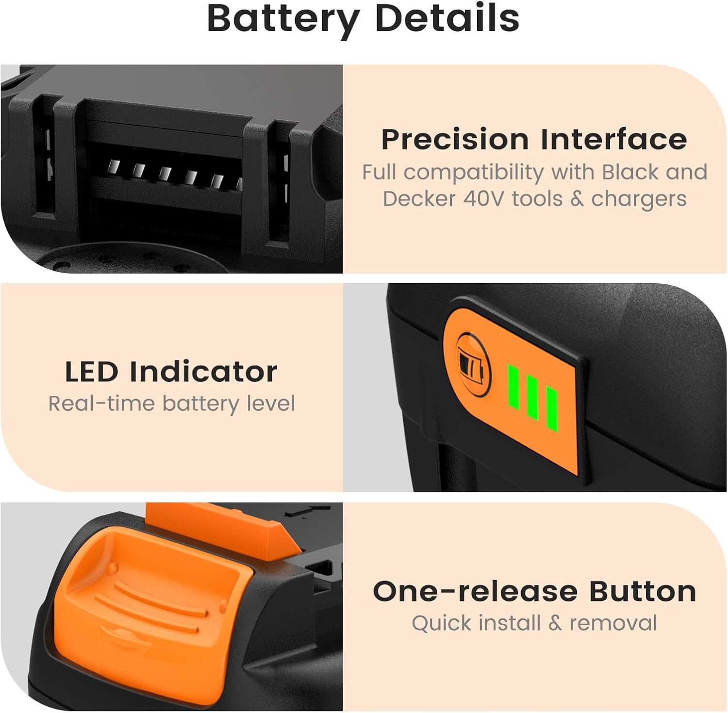 Amityke 40V Max Lithium Battery Replacement for Black and Decker,3000mAh Battery and Charger Combo Compatible with USB & Extended Run Time Cordless Power Tools