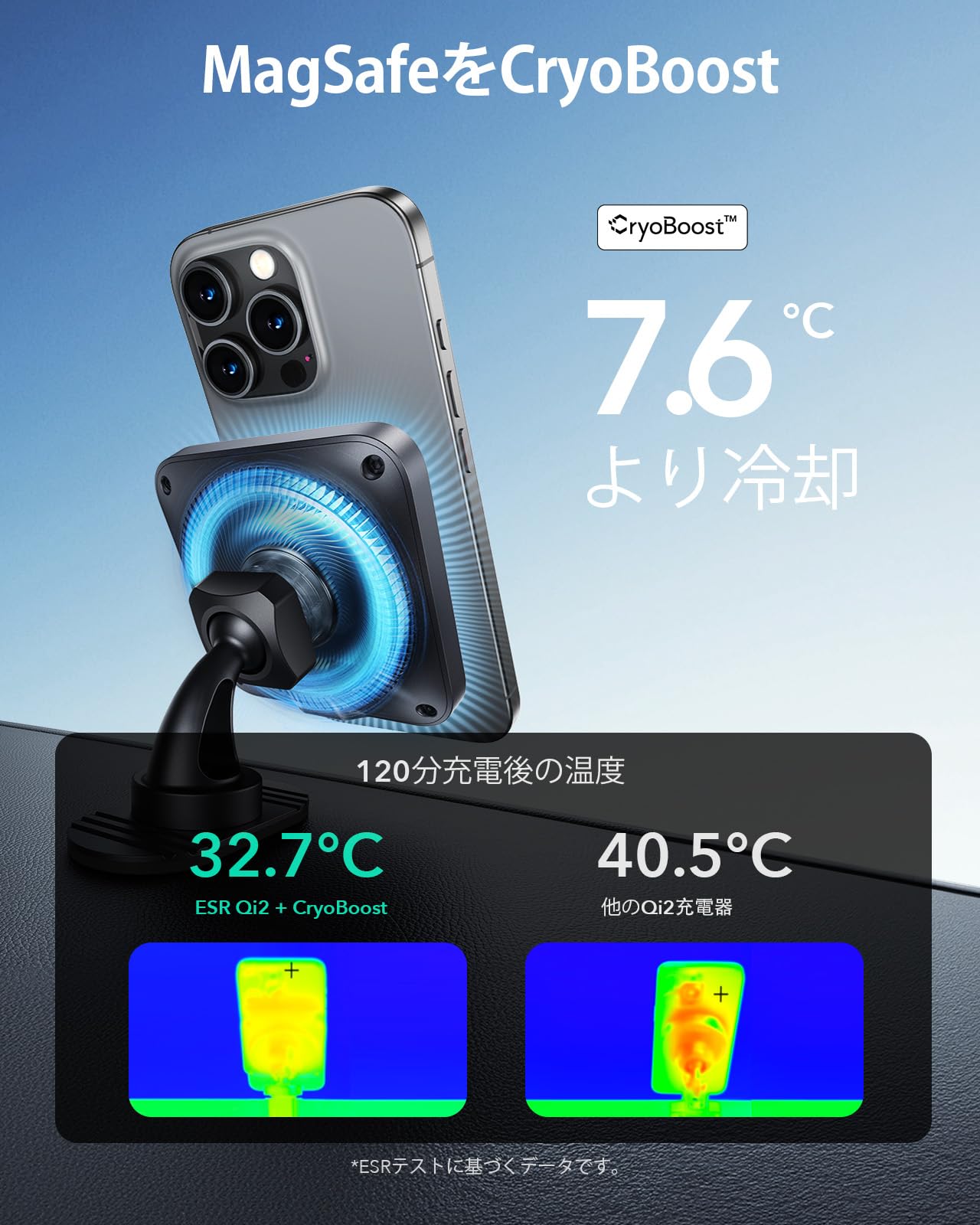 Amazon.co.jp: ESR Qi2 15W充電 magsafe 車載 スマホホルダー 車 冷却