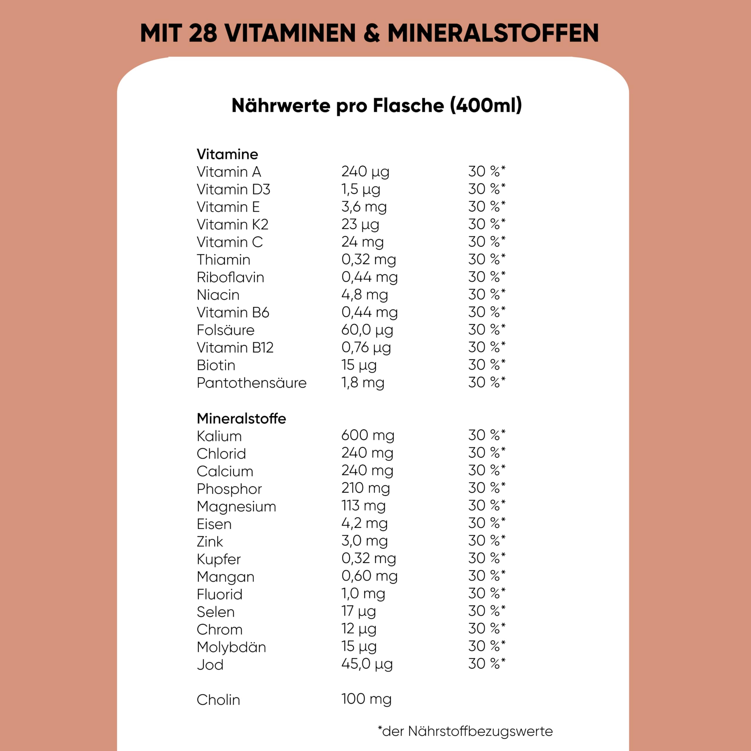 vly Kakao Shake - 2in1 Trinkmahlzeit & Proteinshake vegan | 20g Protein, 28 Vitamine & Nährstoffe, 10,4g Ballaststoffe | Zuckerfrei Laktosefrei | Nachhaltiger Kakao Eiweiß Proteindrink - 8x400ml