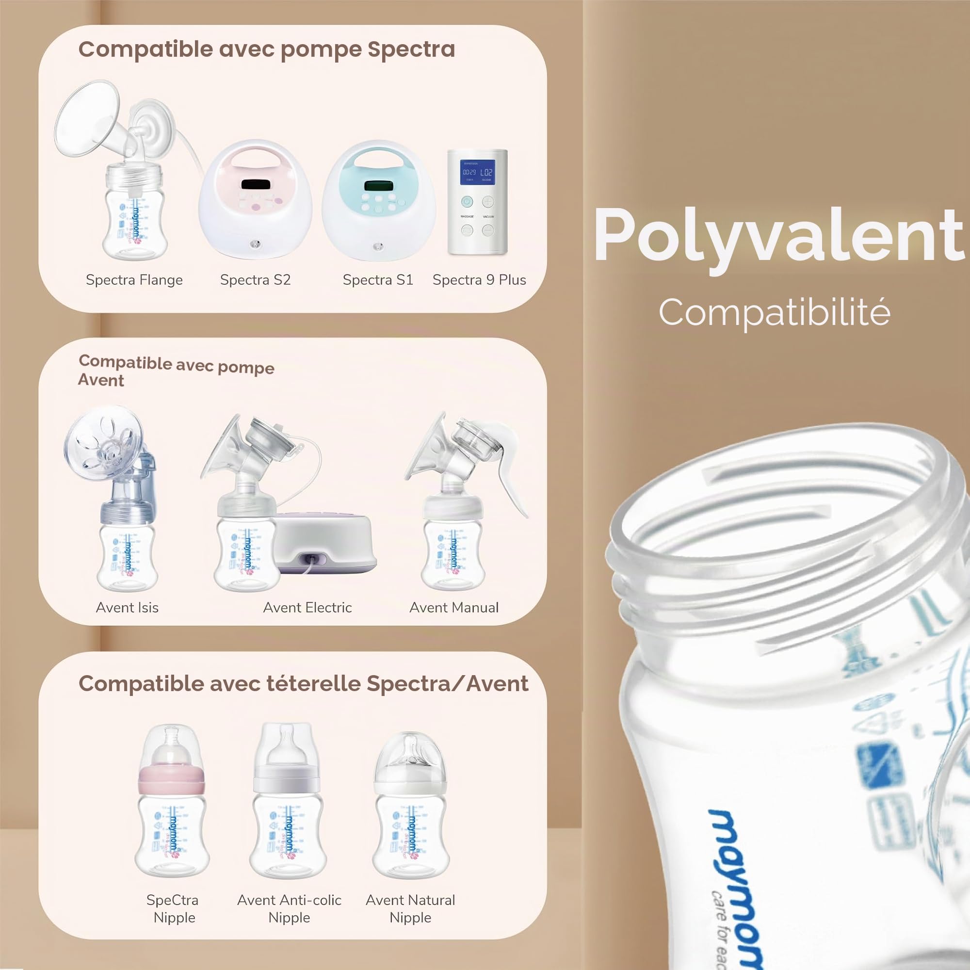 Maymom Pièces de pompe compatibles avec Spectra S2 S1, valve à bride de 13 mm, protecteur de refoulement, pièce de pompe de rechange Spectra S2 non originale