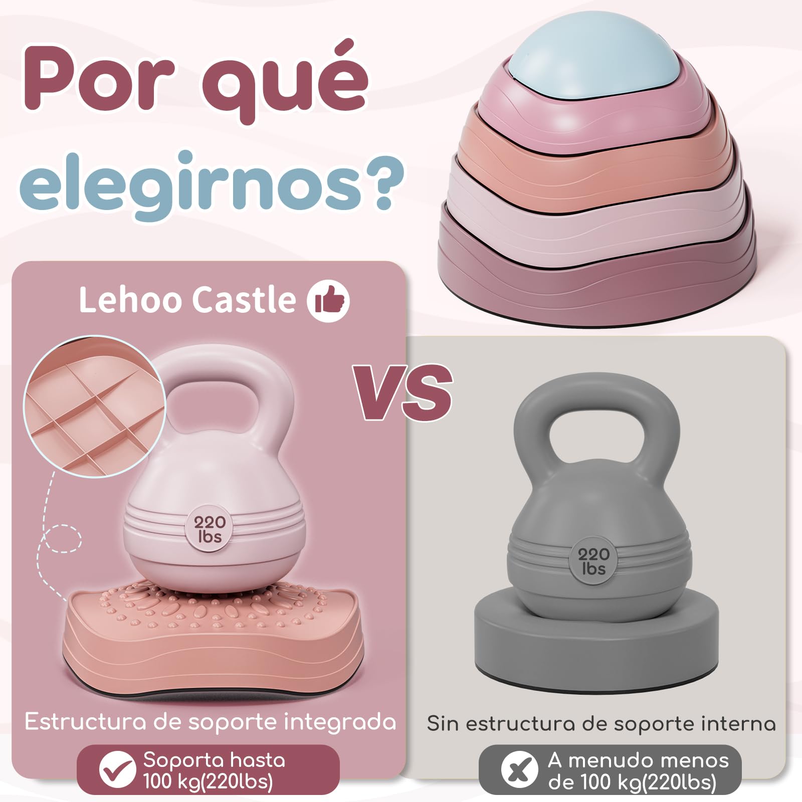 Lehoo Castle Piedras de Equilibrio para Niños, Juegos al Aire Libre | Antideslizantes, Motricidad Infantil, Juego de Equilibrio, Interior y Exterior, Desarrollo Sensorial, Circuito de Obstáculos