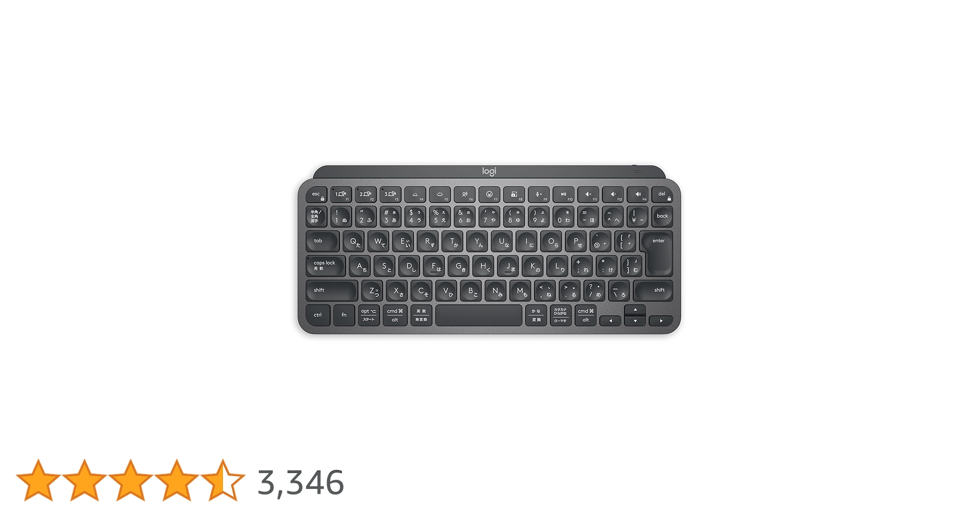 【Amazon.co.jp限定】Logicool MX KEYS mini Amazon.com: Logitech MX Keys Mini Minimalist Wireless