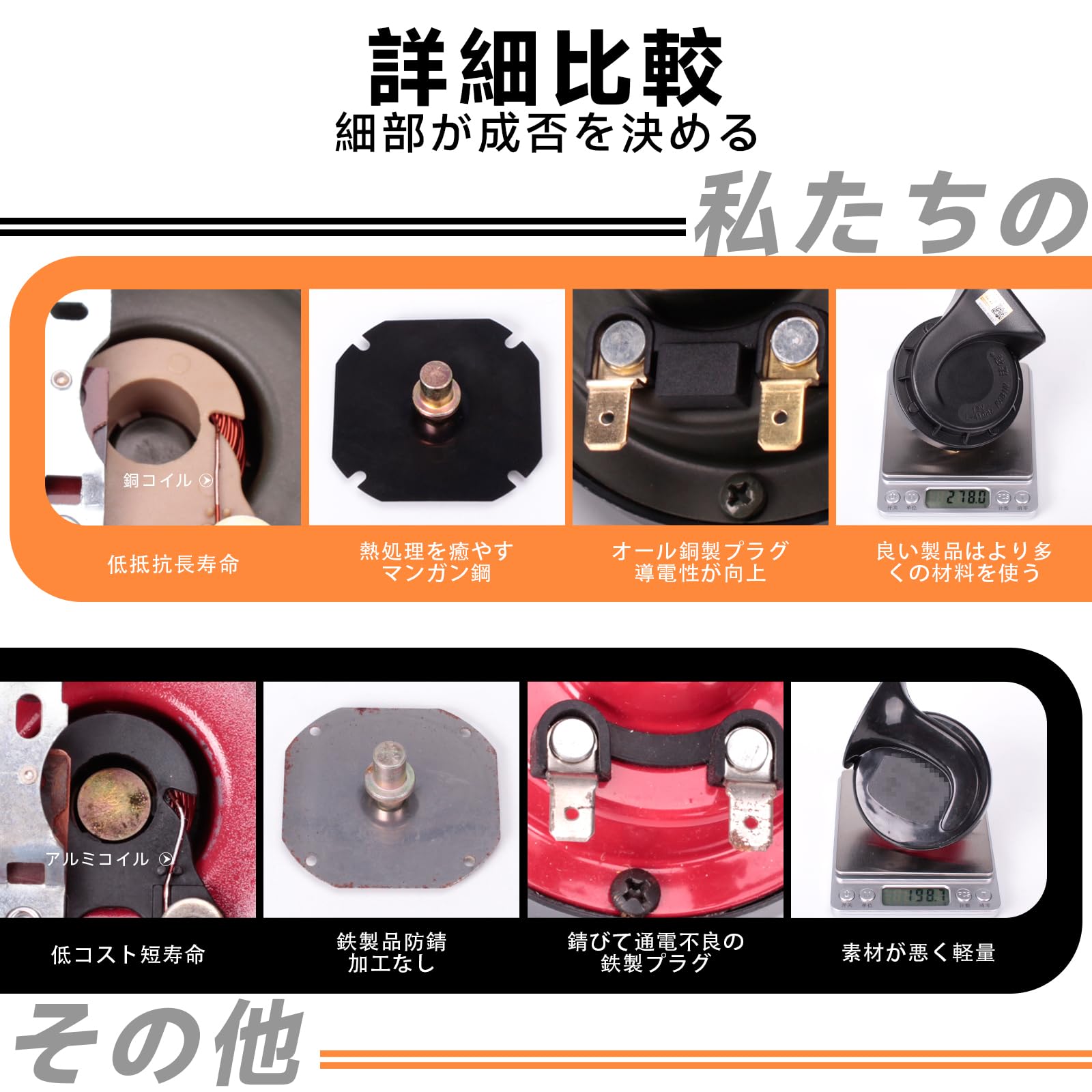 Amazon | FARBIN ホーン24V汎用 ツイントーン ホーンセット