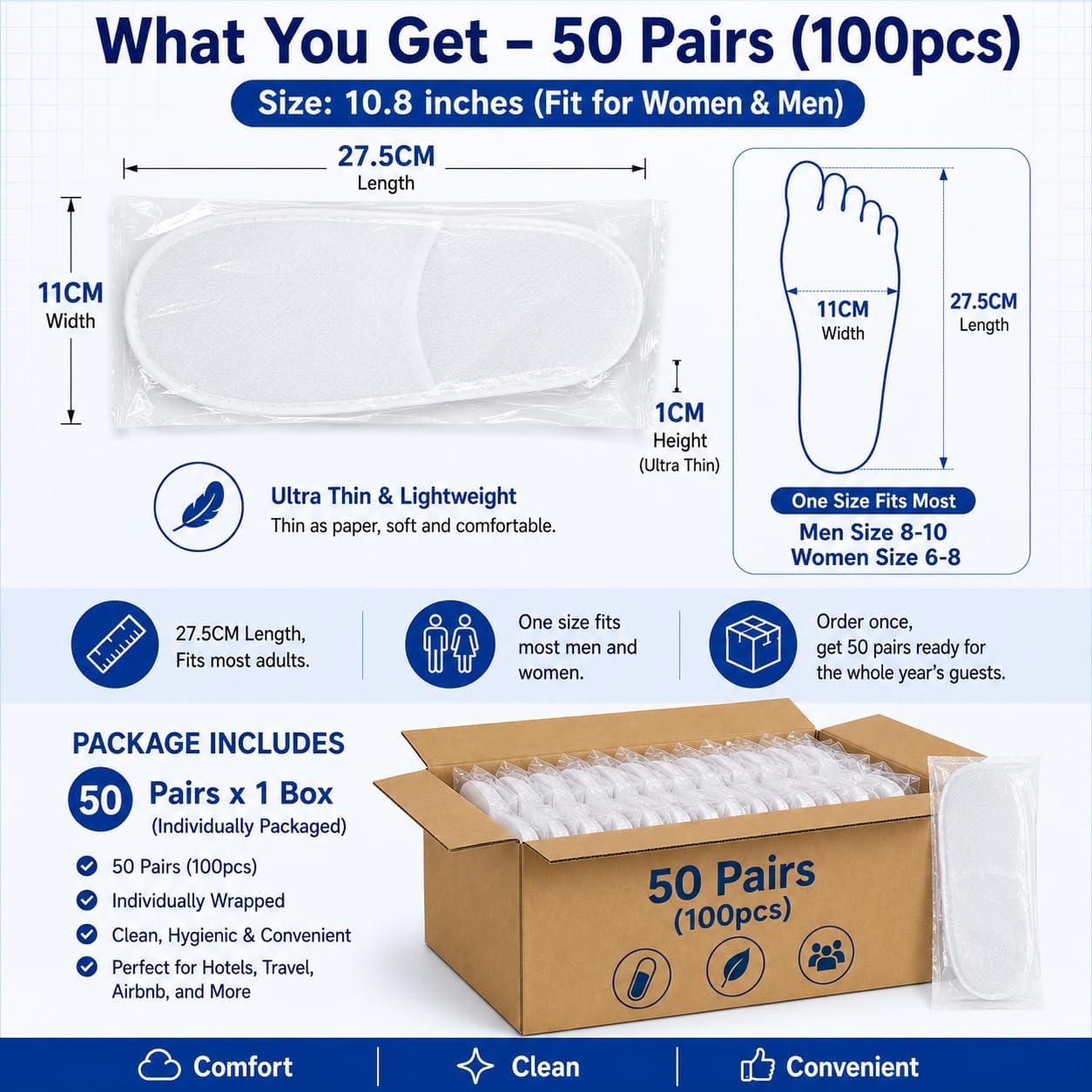 Lzinkijous 50 Pairs Disposable Slippers for Guests, Soft Closed Toe Hotel Spa Slippers for Women and Men, Non Slip Indoor Guest Slippers for Travel Wedding Spa, White, 10.82 x 4.33 x 0.39 Inches