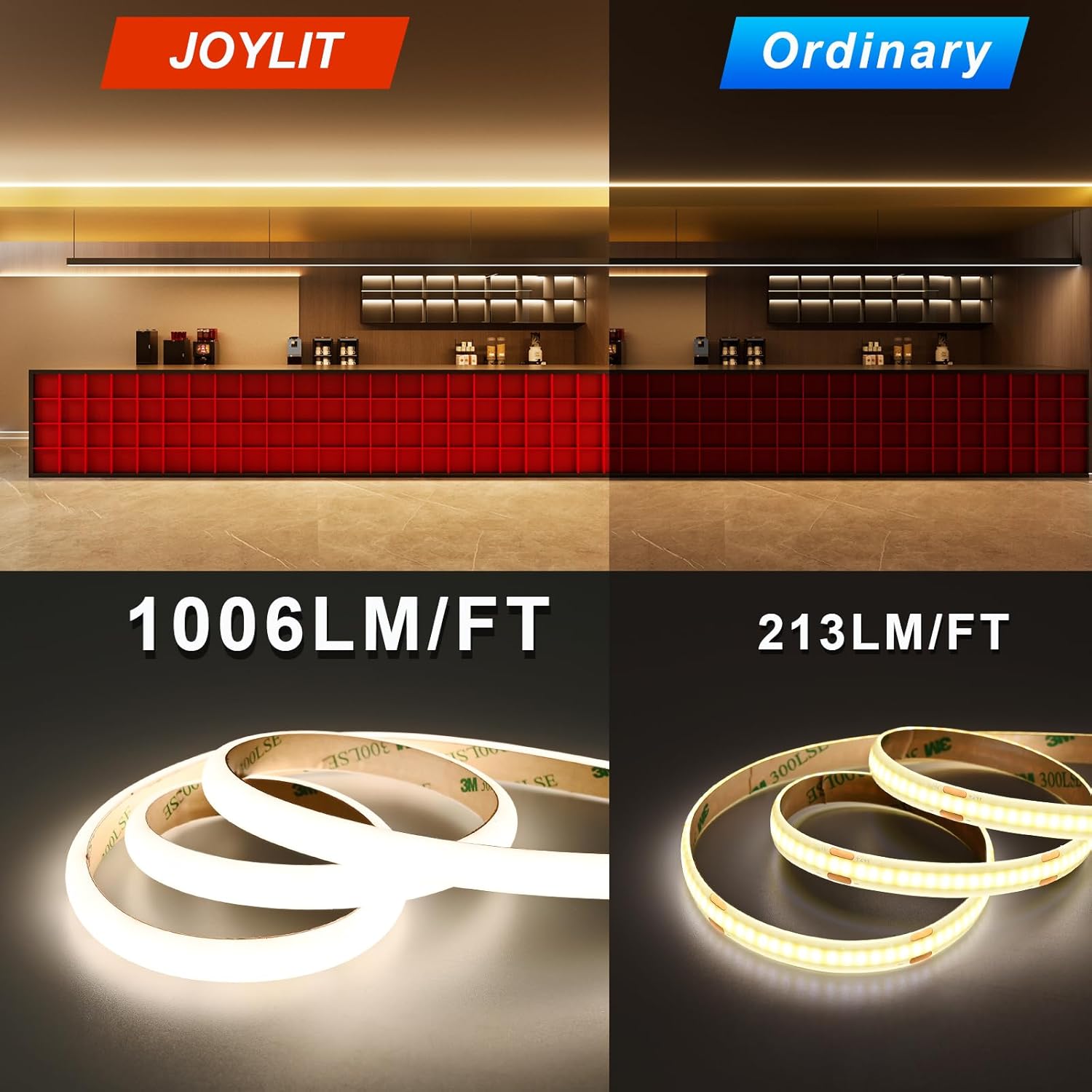 JOYLIT Waterproof LED Light Strip Diffused 4000K, UL PRO+ 16.4FT 24V Tape Lights 1006 LM/FT, CRI 90+, Invisible LEDs, Continuous Glow, 6MM Height Bright Natural White Neon Rope Light Task Lighting