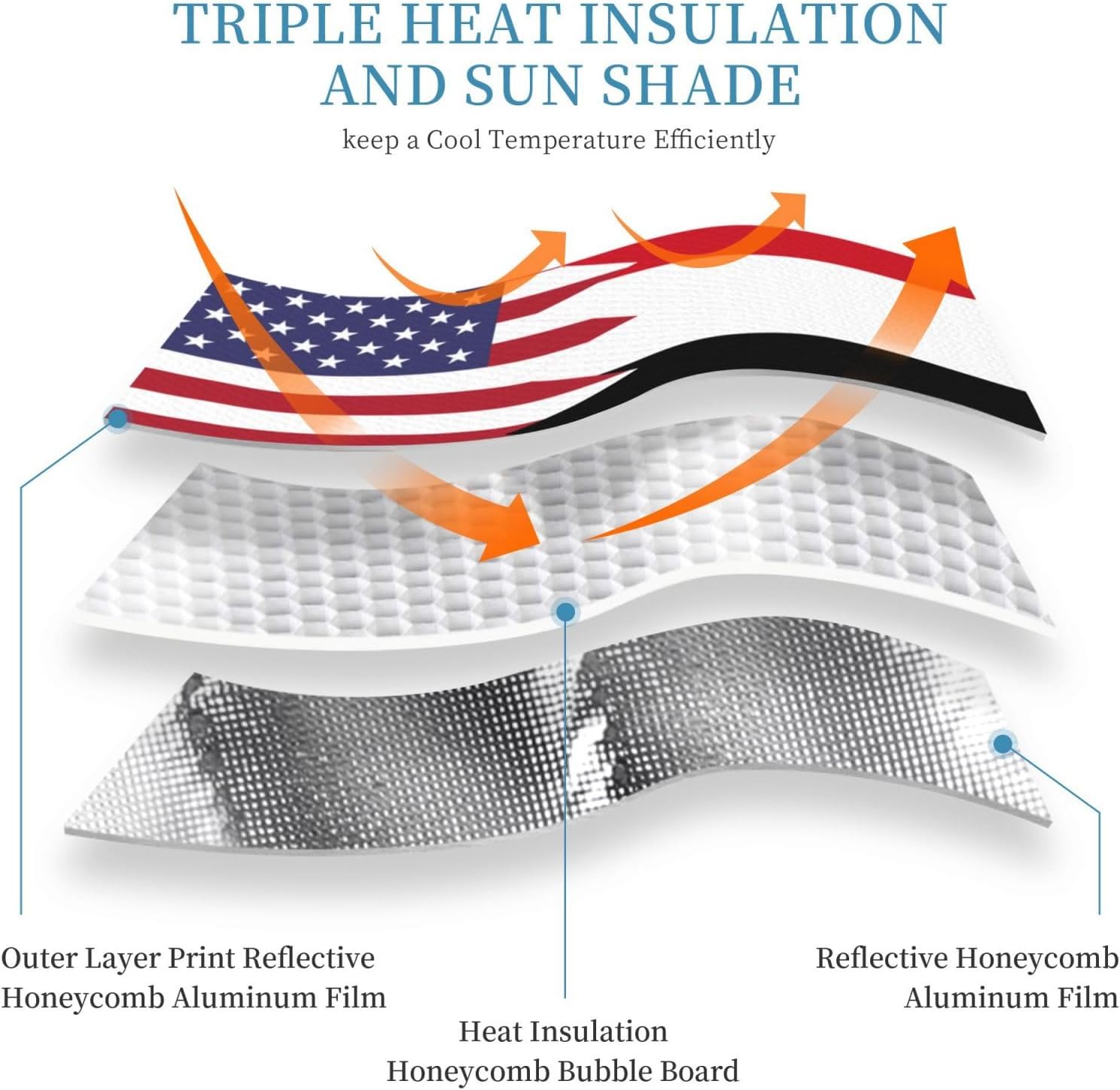 America Yemen Friendship Flag Foldable Car Windshield Sunshade Blocks Heat and Sun Glare Uv Rays