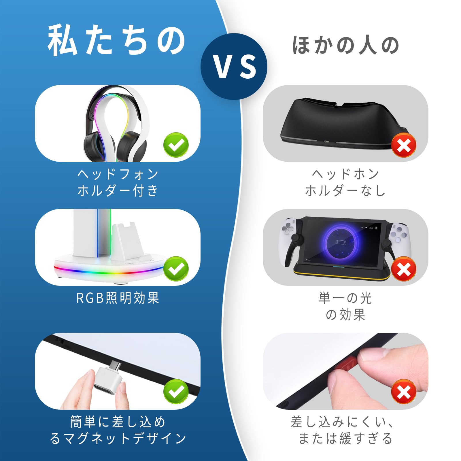 Amazon.co.jp: PS5 リモートプレイヤー 【新登場-充電に保護