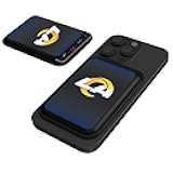 Keyscaper Los Angeles Rams Magnetic Credit Card Wallet