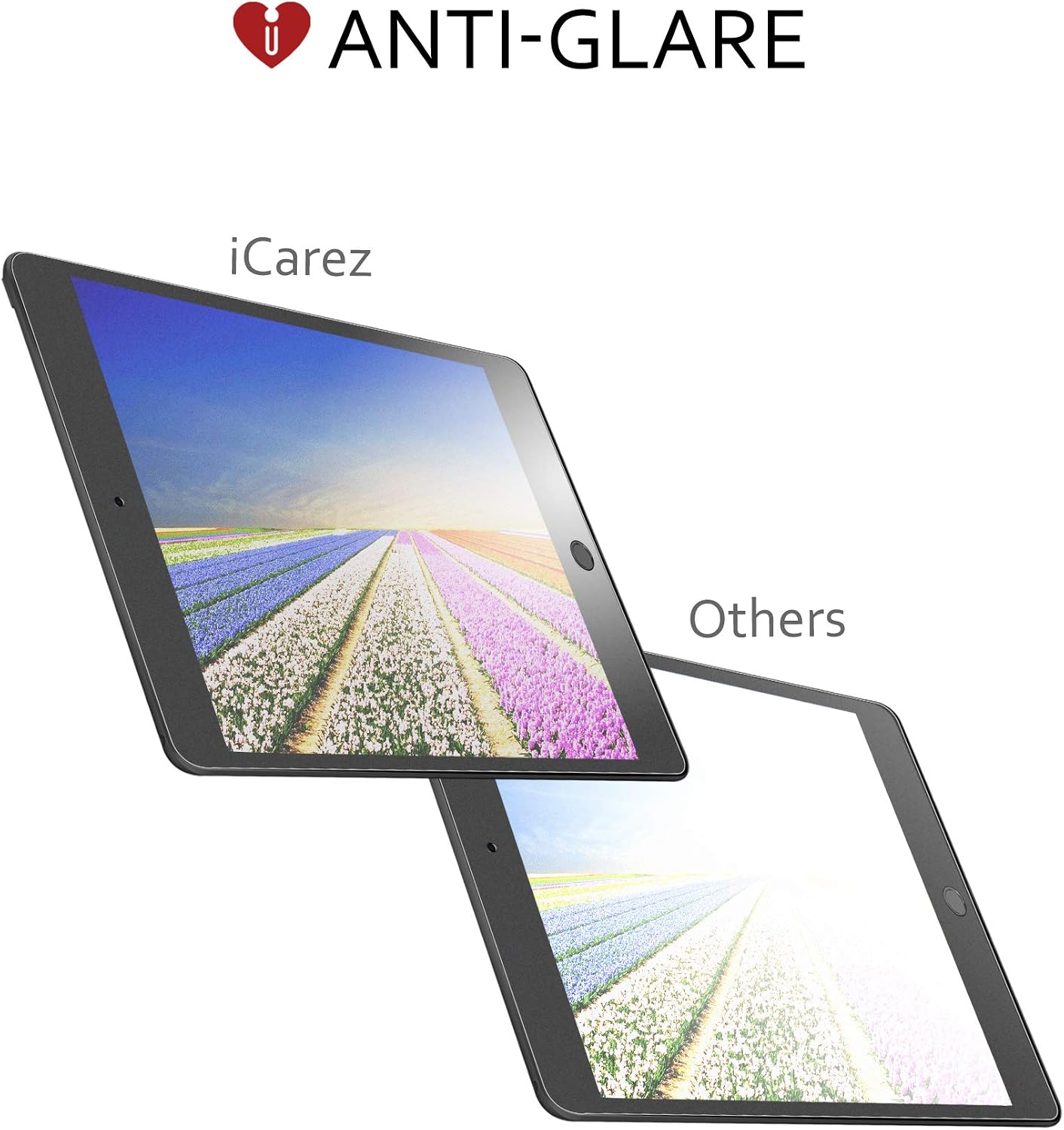iCarez Matte Screen Protector for iPad Mini 2019 (iPad Mini 5) 7.9-inches, 2-Pack Anti-glare Not Glass