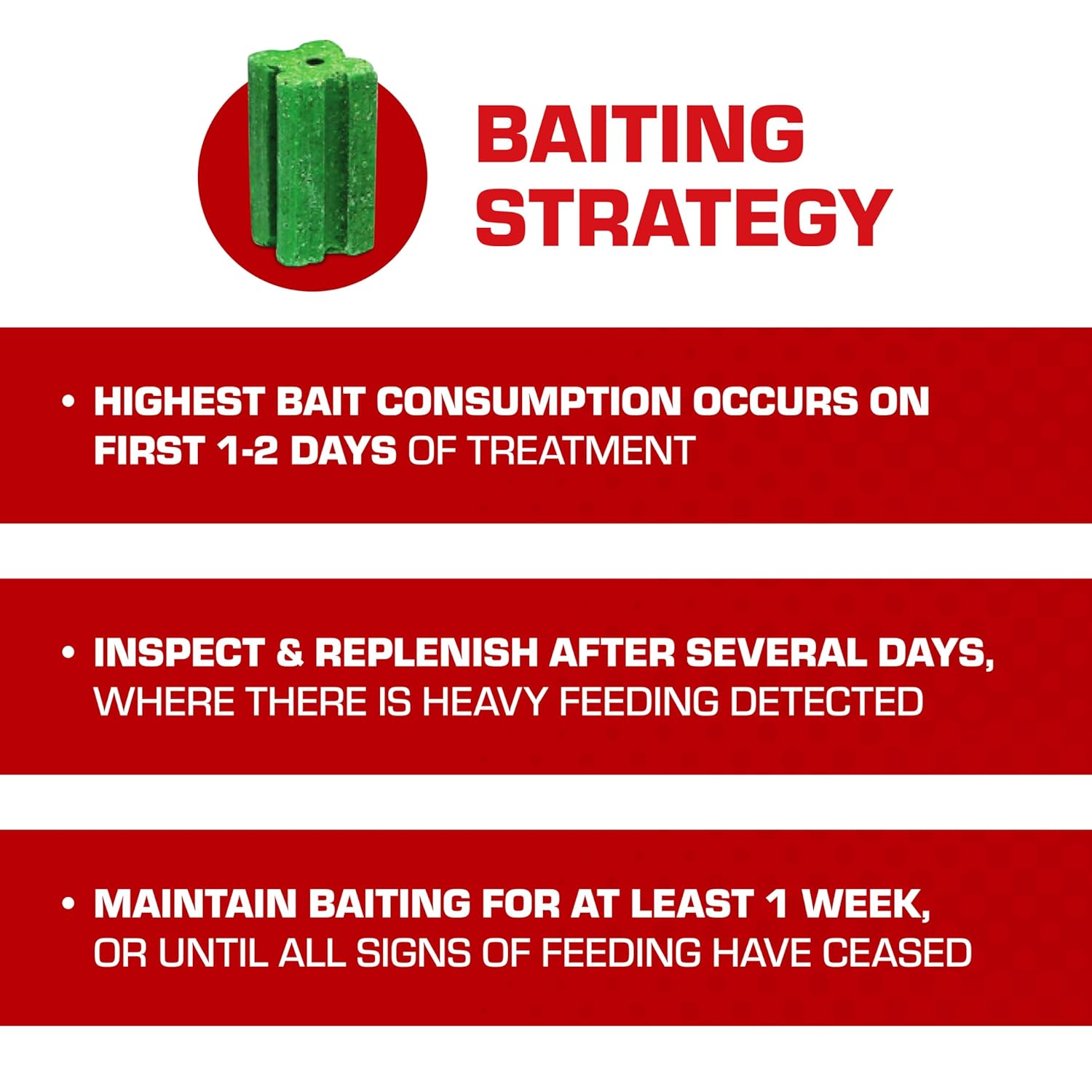 Tomcat with Bromethalin Bait Chunx Pail, Rat and Mice Control for Agricultural Use and Professional Applicators, 4.25 lbs. (Pack of 4)