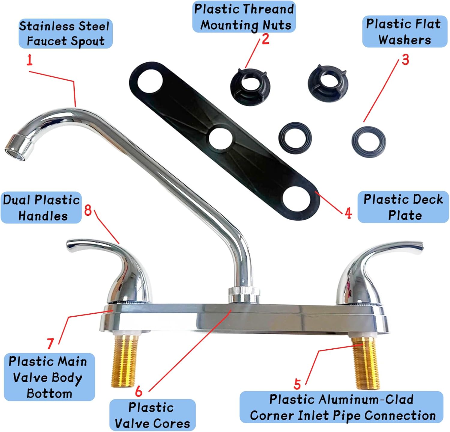 RV Kitchen Faucet,RV Kitchen Sink Faucet Replacement with Two Handle-8" Main Body-High Replace for RV Home Campers Motorhomes Travel Trailers,Chrome