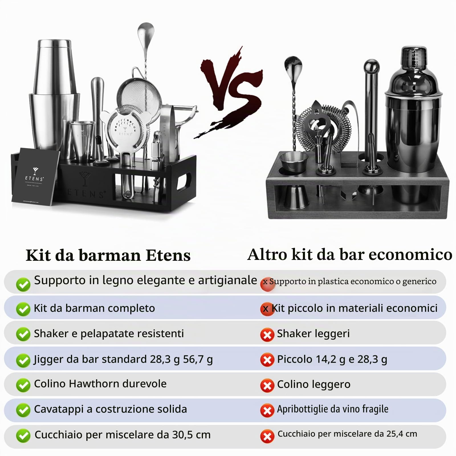Set di shaker per cocktail, mixer per bevande, accessori da bar, set da barman di mixology da 15 pezzi che include shaker Boston, misurino giapponese, filtro, apribottiglie, cucchiaio da cocktail