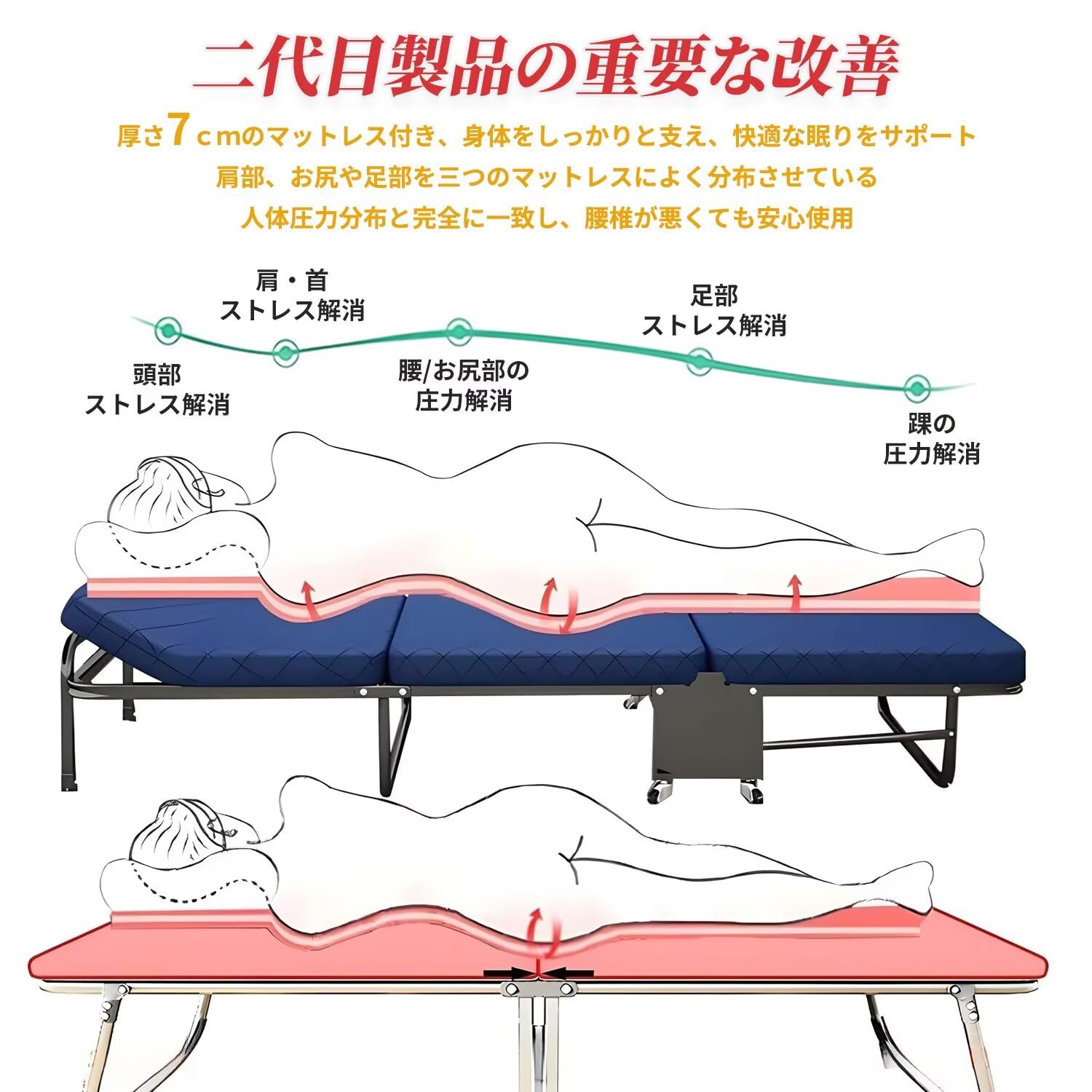 Amazon｜折りたたみベッド キャスター付き レジャーベッド 簡易ベッド