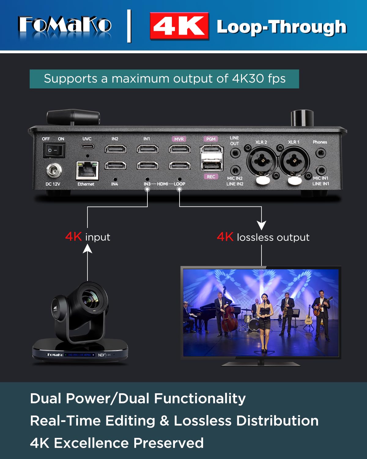 FoMaKo Przełącznik miksera wideo 4K, ekran LCD 5,5 cala, FHD, 4-kanałowy przełącznik transmisji na żywo HDMI, wejście 4K 60FPS, wyjście 1080p 60FPS, obsługa kontrolera PTZ, KC602