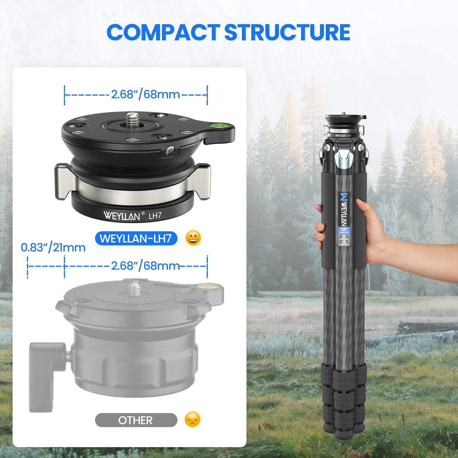 Tête de trépied avec Base de nivellement Compatible Canon Nikon Sony DSLR Caméra Caméscope Trépied Monopode, Capacité 10kg