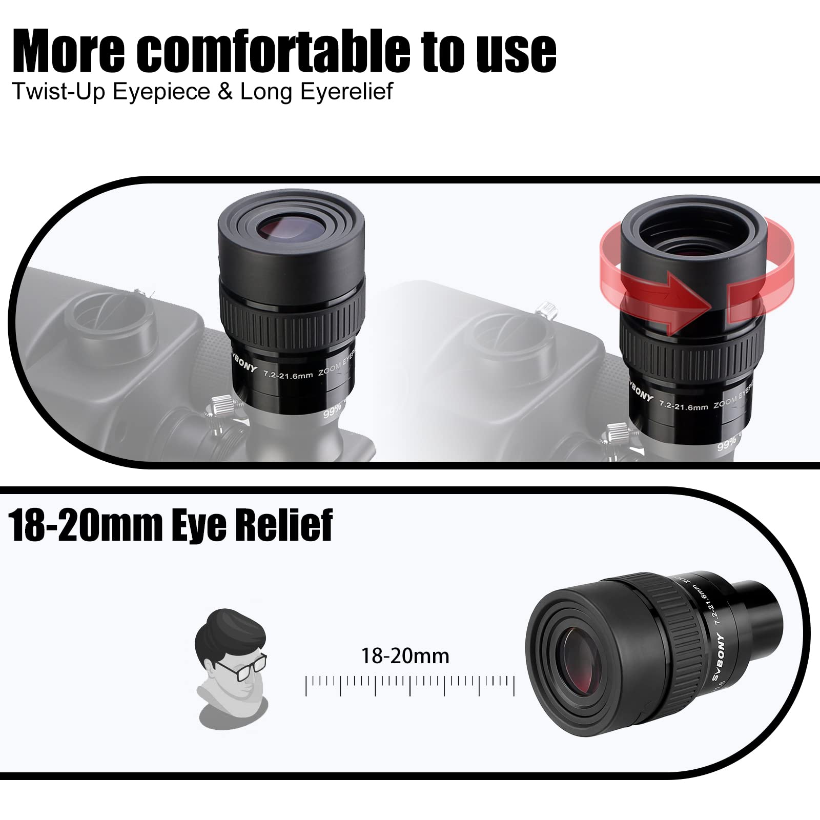 Svbony SV191 Télescope Oculaire Zoom 7.2-21.6mm 1.25 pouces Super Grand Angle Astronomique