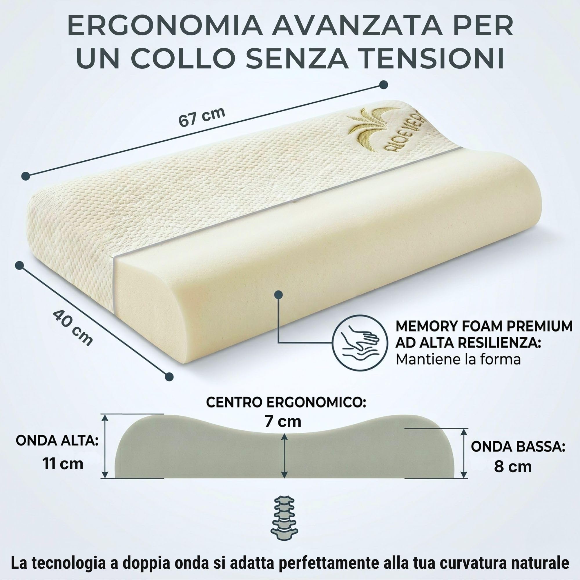 cuscini fiber - Cuscino Cervicale per Dormire in Memory Foam con Fodera Aloe, Cervicale Collo Rimedi con Tecnologia a Doppia Onda, Guanciale in Morbido Memory Foam per Supportare il Collo 40x67