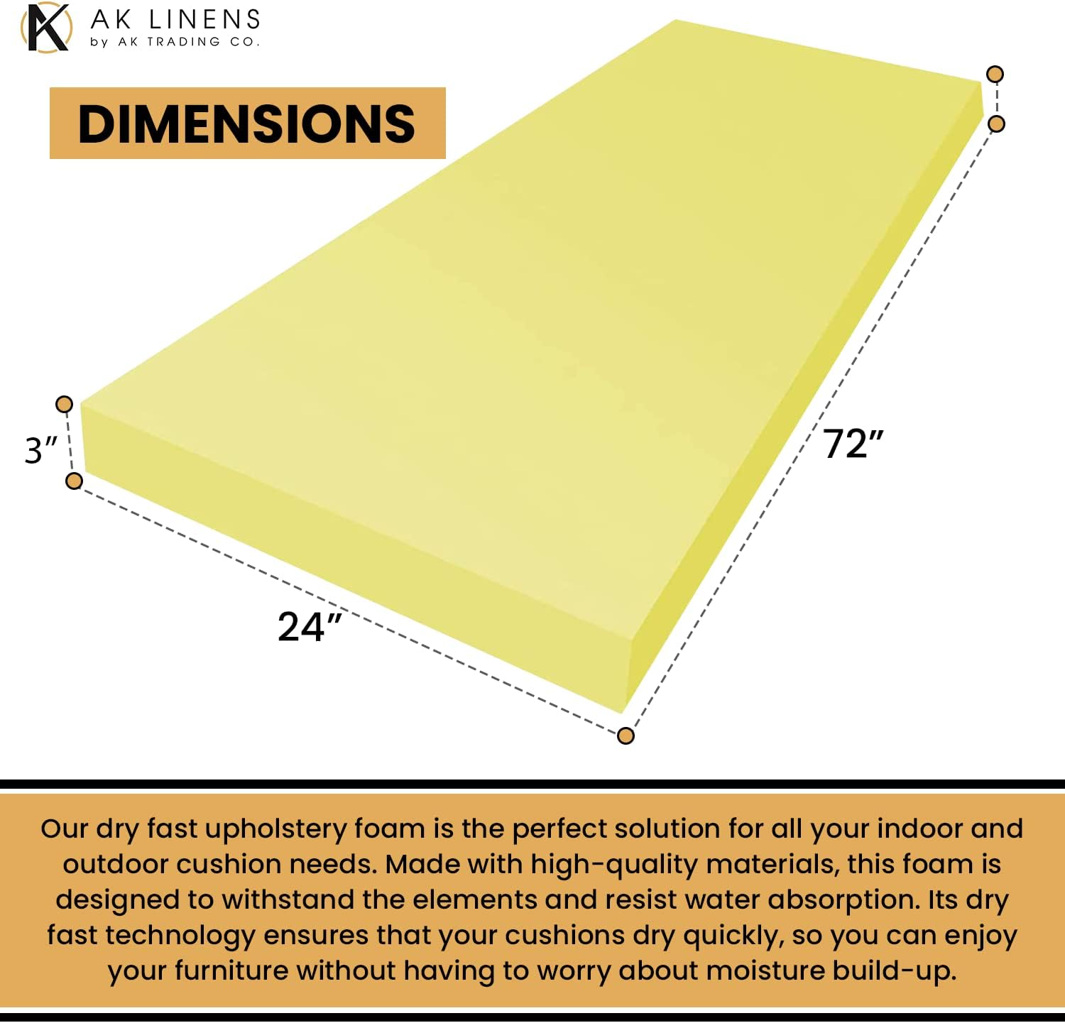 AK Trading CO. Durable and Water-Resistant Dry Fast Foam for Indoor and Outdoor Furniture Cushions - 3" Thick x 24" Wide x 72" Long