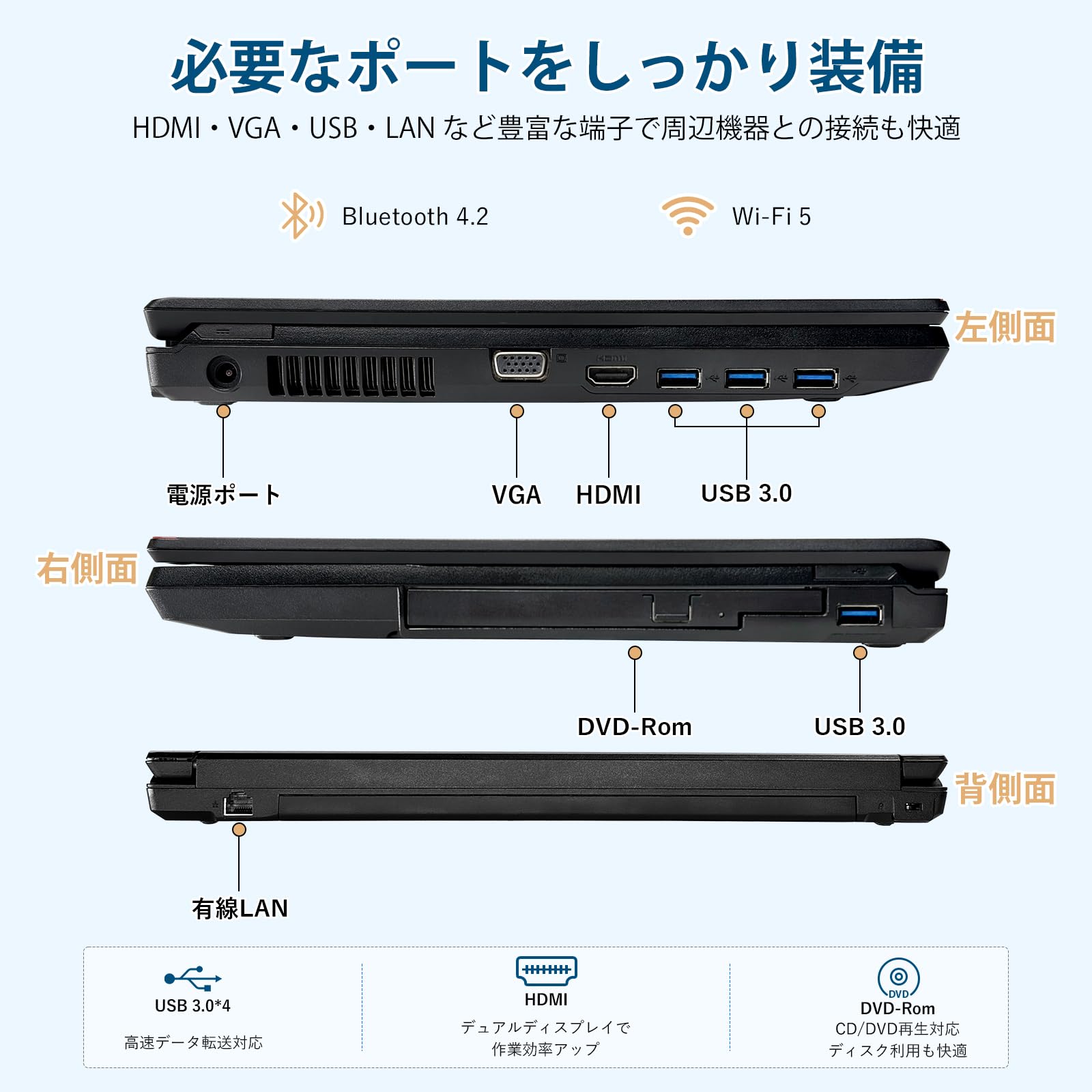 Amazon.co.jp: 【整備済み品】富士通 A748 15.6型 第8世代CPU Core i3