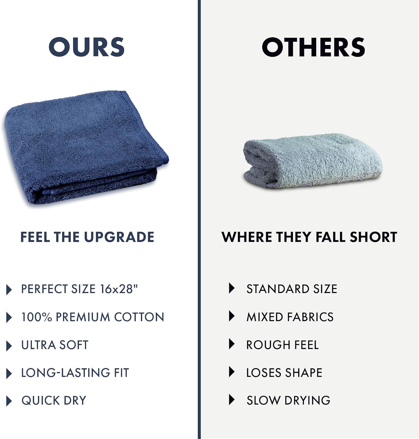 THIRSTY Towels Presidential Hand Towels - Set of 2, 100% Non-GMO Turkish Cotton, Ultra Plush 700 GSM, Super Absorbent & Soft Towels, Bathroom or Kitchen Use | (Navy Blue-16X28)