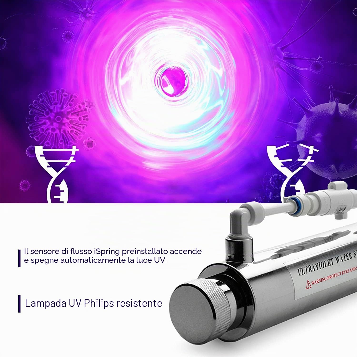 iSpring UVF11B Filtro per Acqua a Luce Ultravioletta con Interruttore di Controllo del Flusso Intelligente, Filtro Acqua UV per Pozzo 11 W, 220 V, 10 Pollici