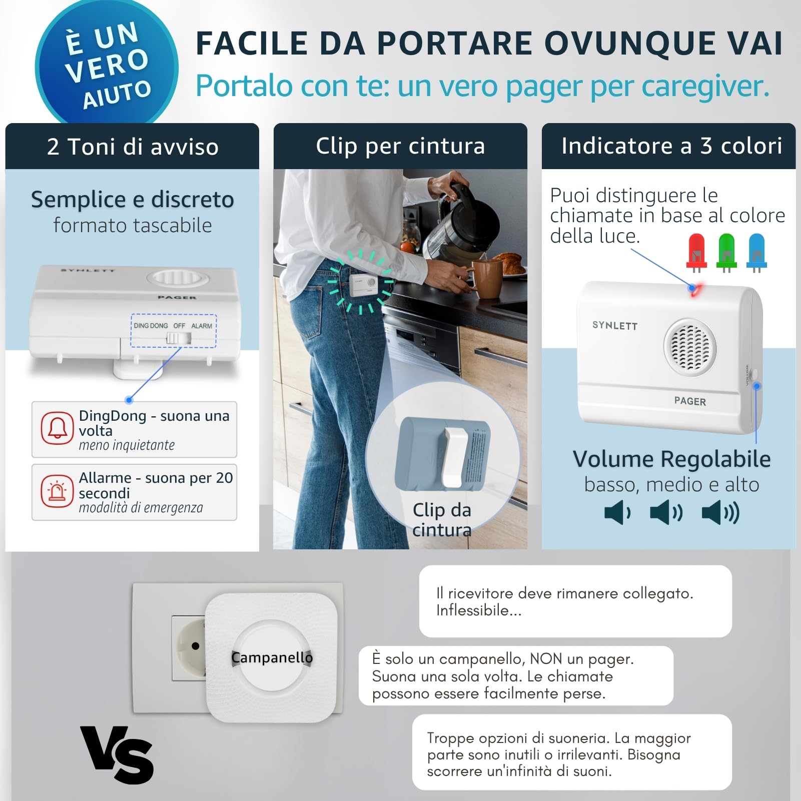 Cercapersone Wireless con 2 Pager e 2 Pulsanti SOS – Sistema di Allarme Portatile per Caregiver, Chiamata Infermieristica, Pazienti, Case di Cura ed Emergenze a Casa