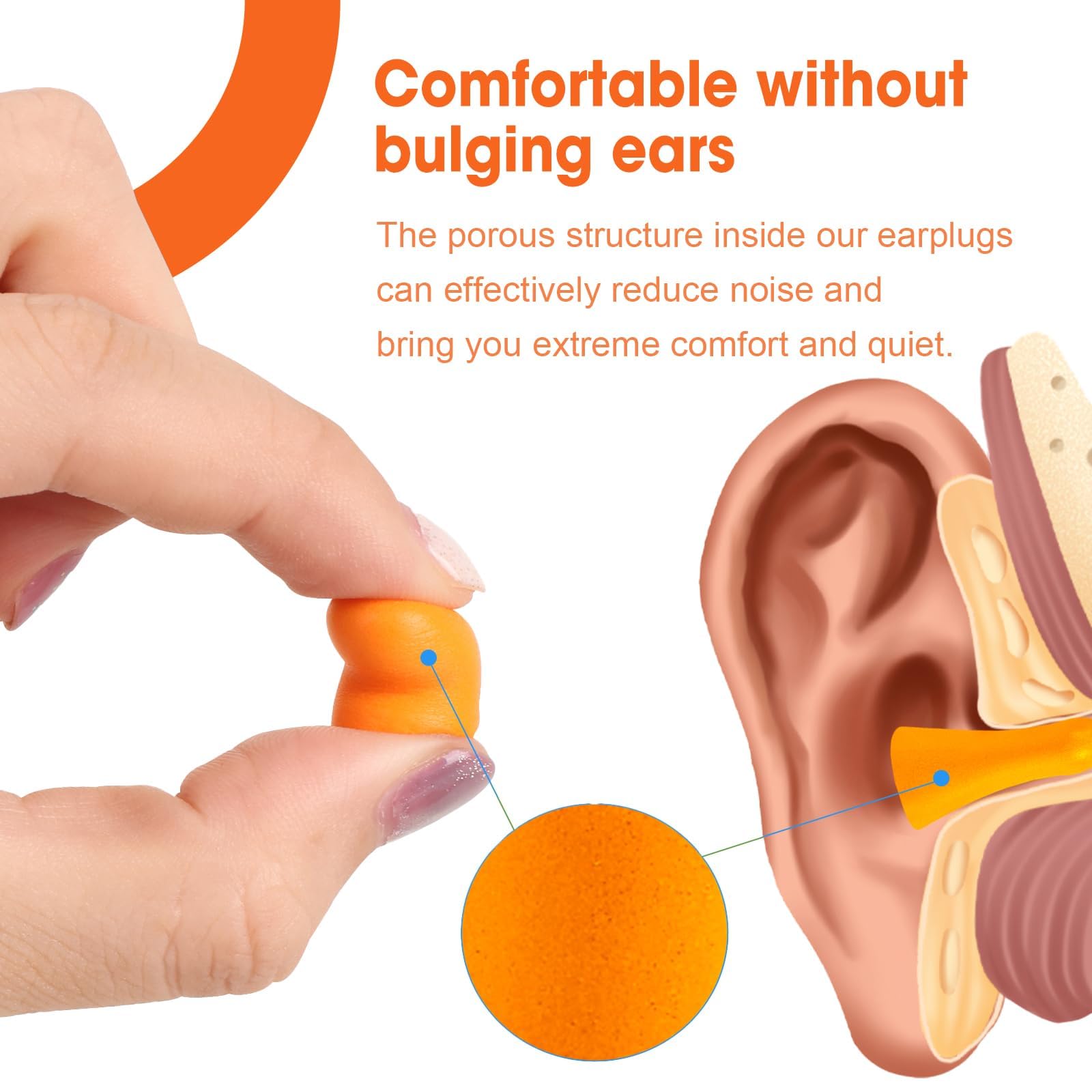 AZEN 200 pares de tapones para los oídos, tapones para los oídos de espuma suave NRR 32dB para dormir con cancelación de ruido, tapones para los oídos (naranja)