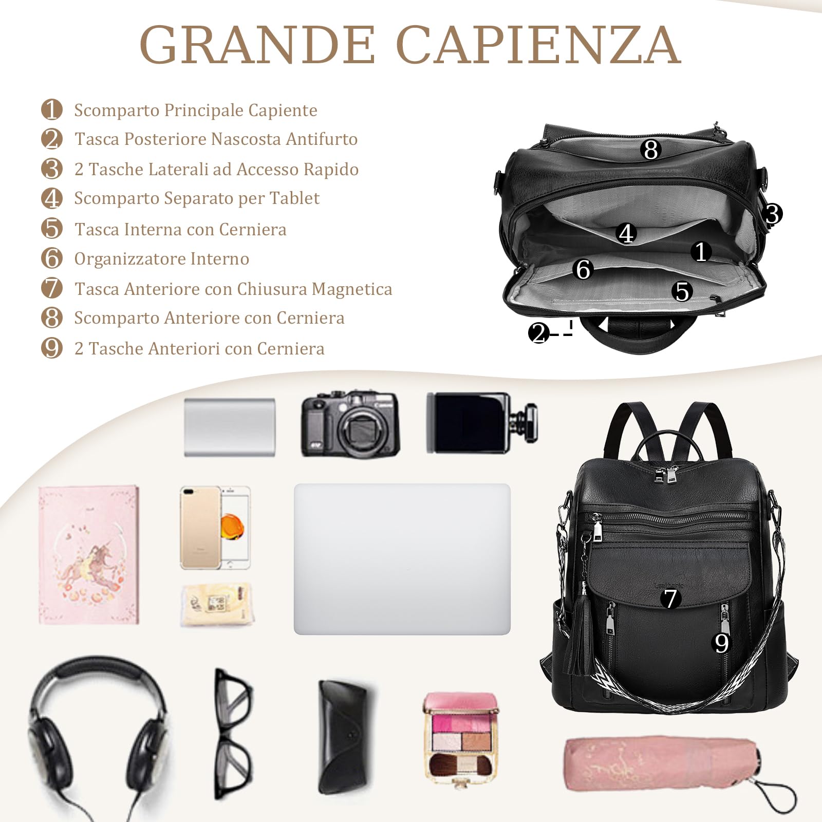 Leathario Zaino da Donna in Pelle Vegana Impermeabile e Antifurto, Zainetto Elegante per Laptop, per Ufficio, Università e Viaggi(Nero Assoluto)