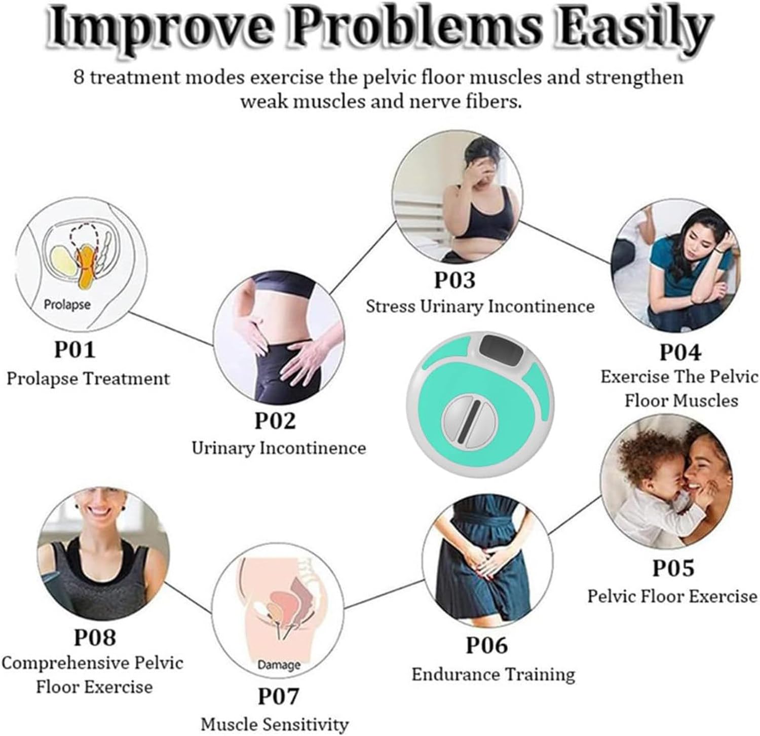 Allenatore per I Muscoli Del Pavimento Pelvico,Attrezzo per Esercizi Kegel Sit-on-Top,Per Rassodare E Rafforzare L'allenamento Del Controllo Dei Muscoli Del Pavimento Pelvico per Donne E Uomini,Black