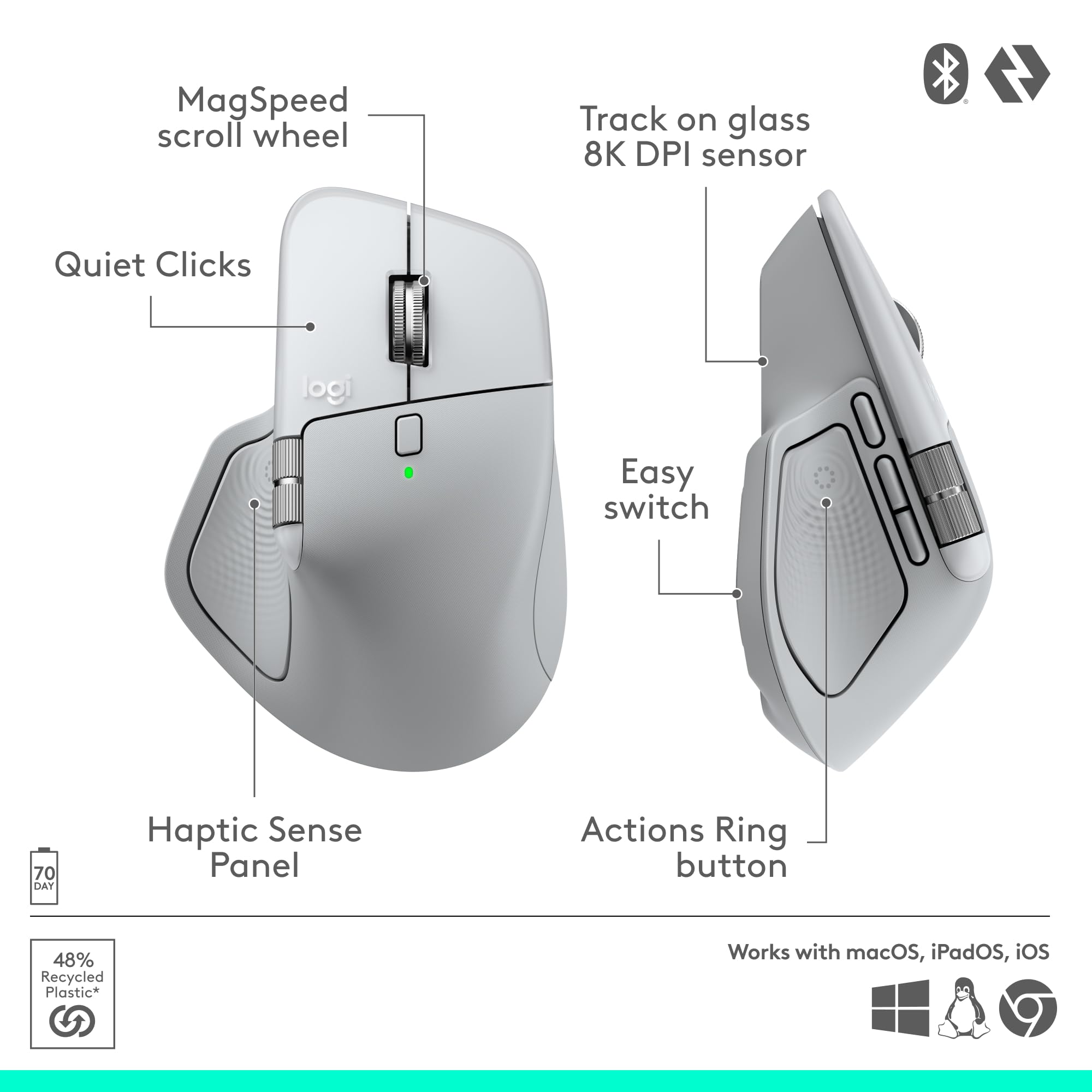 Logitech MX Master 4 for Mac, Ergonomic Bluetooth Mouse with Advanced Performance Haptic Feedback, Ultra-Fast Scrolling, USB-C Charging, MacOS, iPadOS, Windows - White Silver