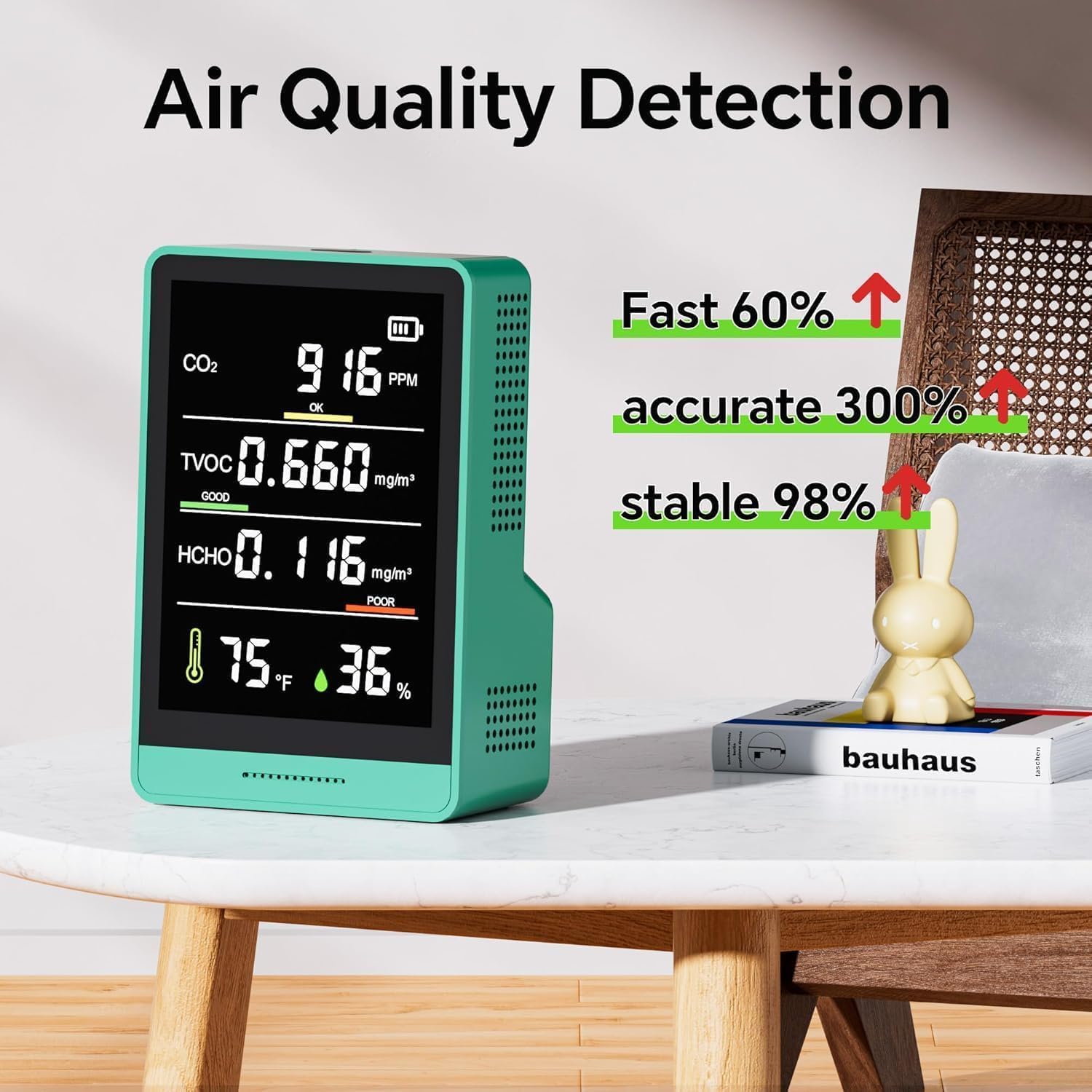 5-in-1 Professional Indoor Air Quality Monitor Indoor Portable CO2 Monitor | Temperature | Formaldehyde Detector | Humidity TVOC | Air Quality Tester - Confined Space Clean Air Monitor (Grass Green)