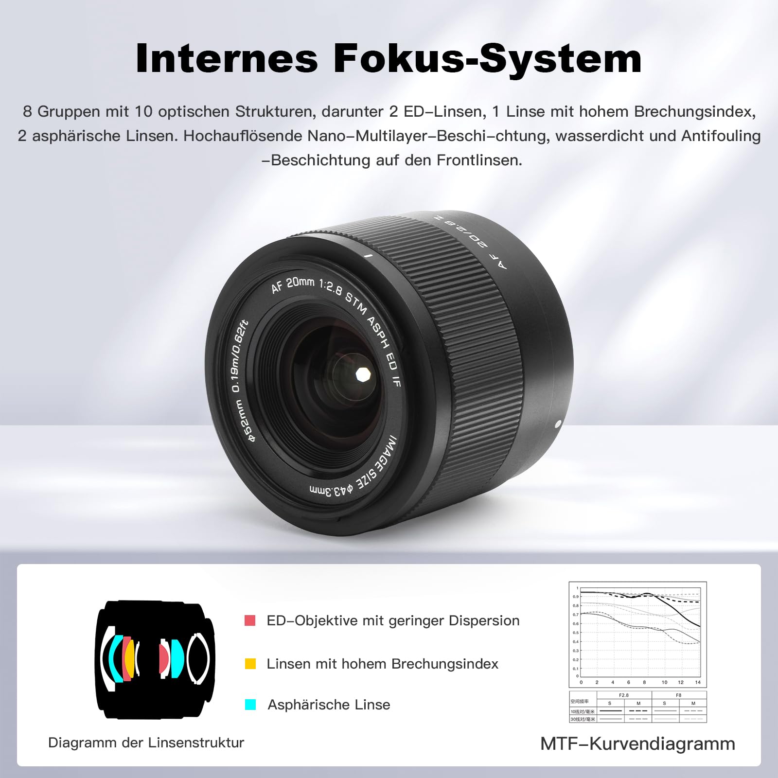 VILTROX 20MM F2.8, Obiettivo AF Full Frame 20MM F/2.8 Z Mount per NIKON Z Mount,obiettivo grandangolare Prime per NIKON Z Mount Z5 Z50 Z6 Z6II Z6III Z7 Z7II ZFC Z30 Z9 Z8 ZF
