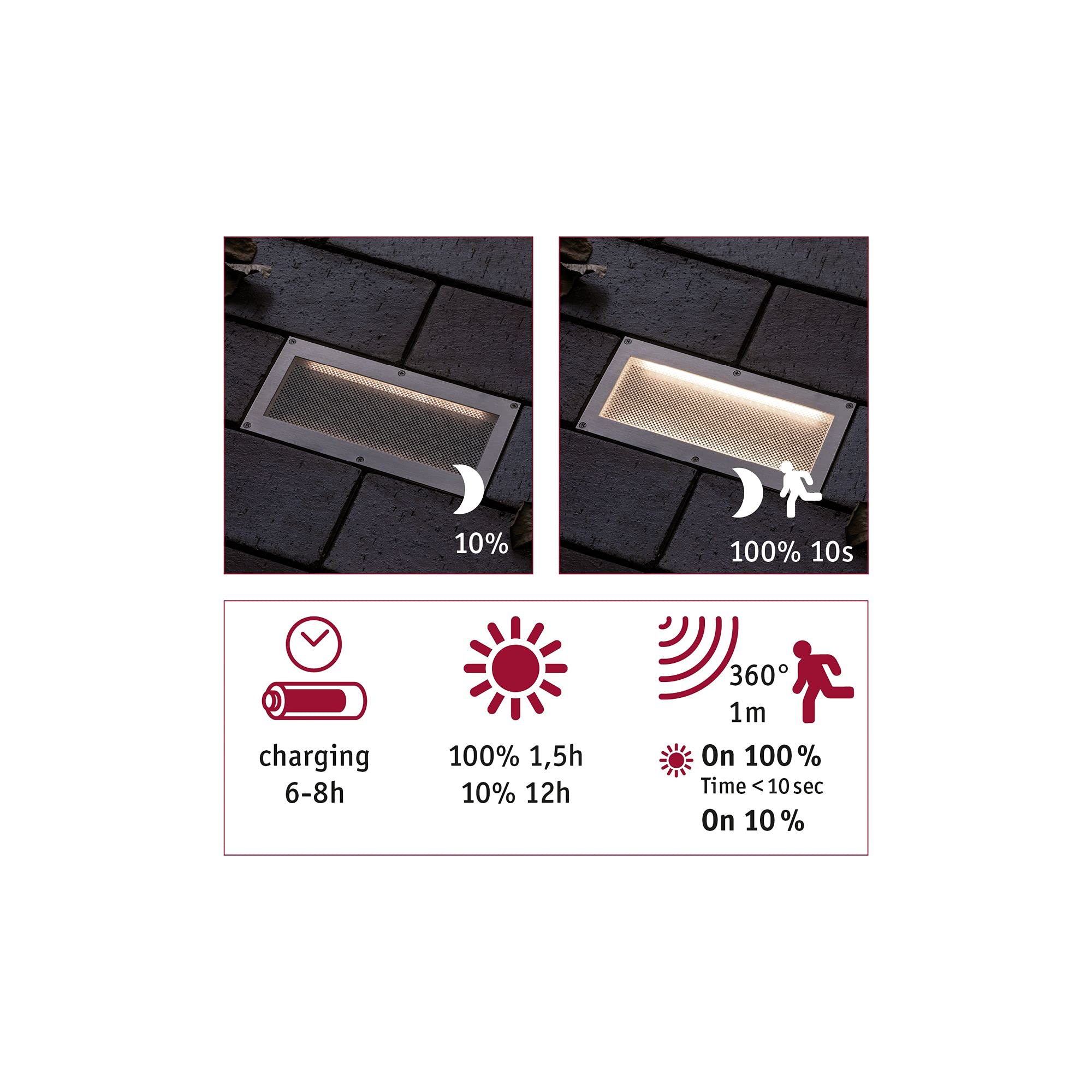 Paulmann 94239 Solar Bodeneinbauleuchte Aron LED Außenleuchte eckig incl. 1x1,5 Watt Schwarz Edelstahl, Kunststoff 3000 K Warmweiß