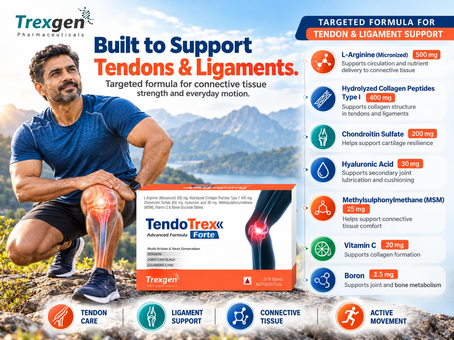 Trexgen TendoTrex Forte Tendon & Ligament Support Tablets | L-Arginine, Hydrolyzed Collagen Peptides Type I, Chondroitin, Hyaluronic Acid, MSM, Vitamin C & Boron | Joint Comfort, Mobility & Connective Tissue Support | 30 x 2 = 60 Tablets — Amazon image 4
