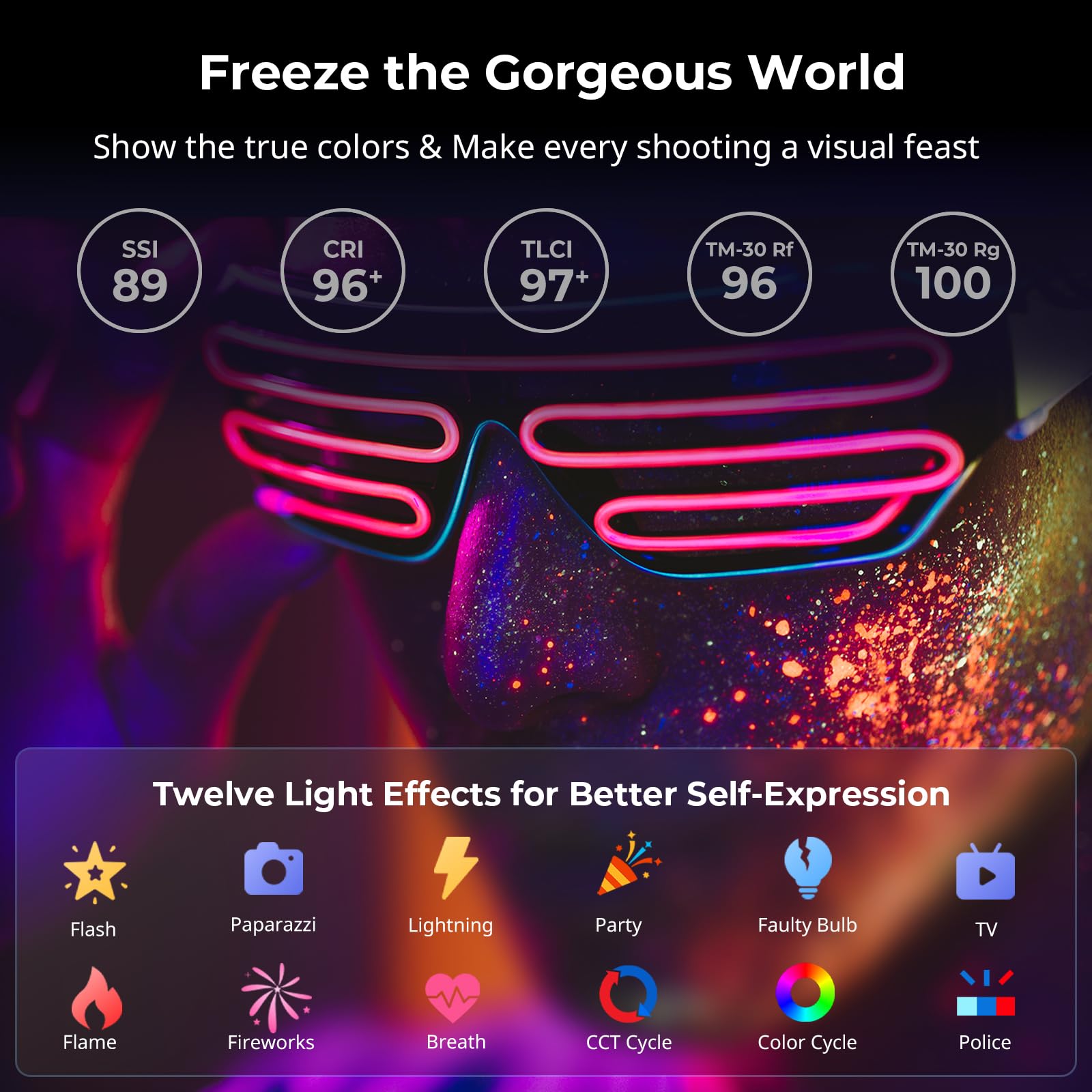 SMALLRIG RC 60C Lampe Vidéo LED RGB, Température de Couleur 2500K-10000K, Prend en Charge Rapide PD, Contrôle Manuel et APP, pour la Prise de Vue en Déplacement, avec 12 Effets de Lumière - 4808