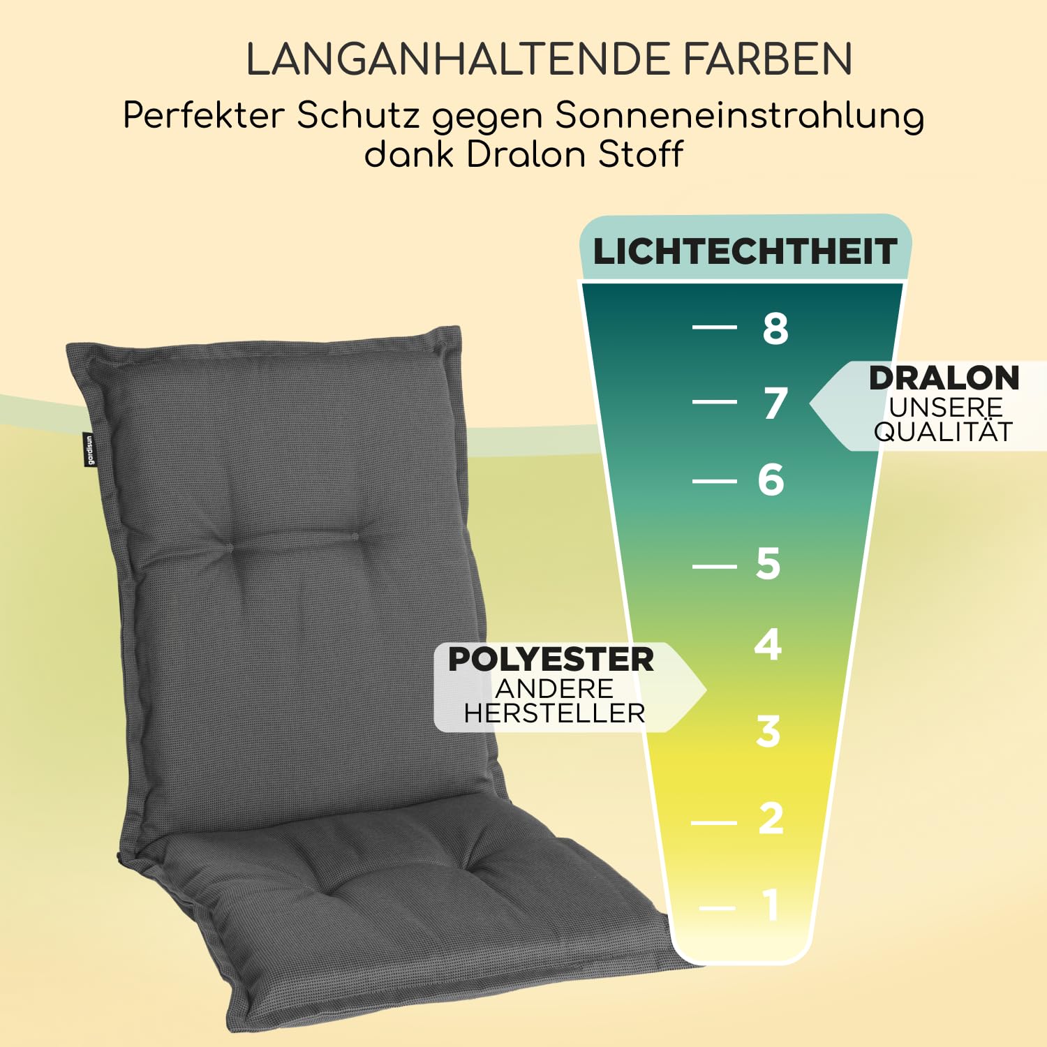 Gartenstuhlauflagen Niedriglehner, 6er Set, Grau | Extra Dick 8 cm, Oeko-TEX, UV-beständig, Made in EU, Outdoor Auflagen für Gartenstühle
