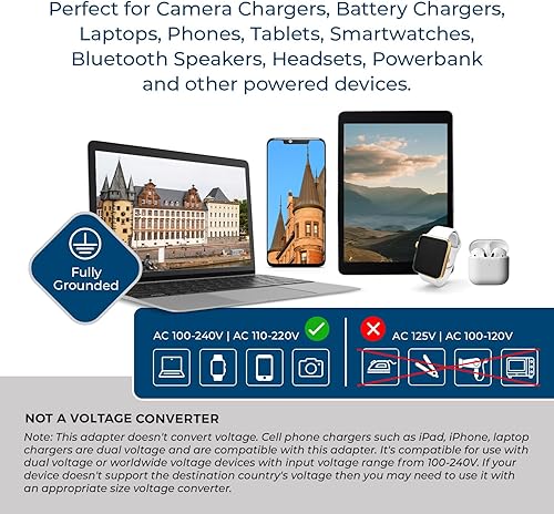 Miniatura 7 de Adaptador de enchufe de viaje europeo con USB dual, para la mayoría de Europa, tipo C (U2U-9C), funcionará con teléfonos celulares, cámara, laptop,