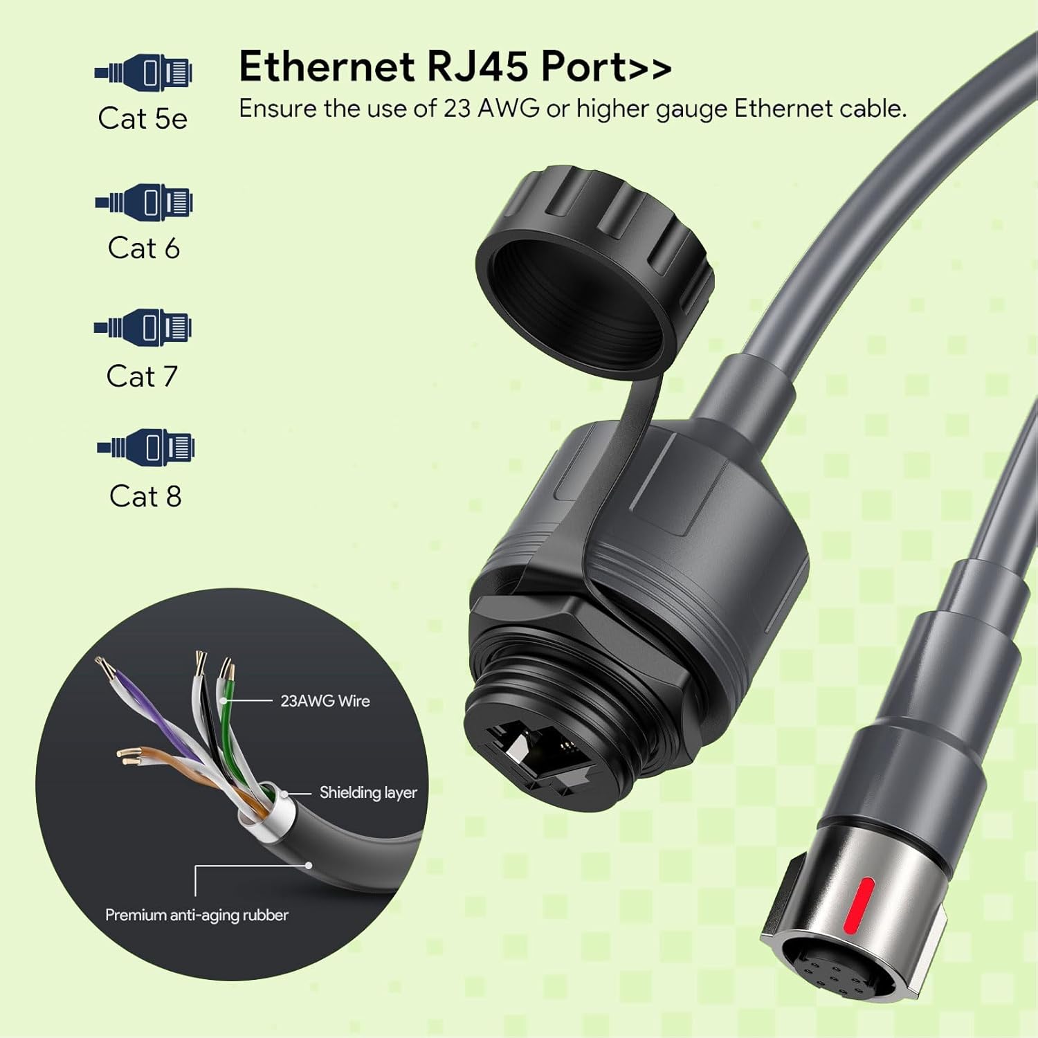 WALFRONT Rectangular Satellite Ethernet Cable Extension Connector for Performance Gen3 SPX Male to RJ45 Ethernet Adapter 23AWG Cable