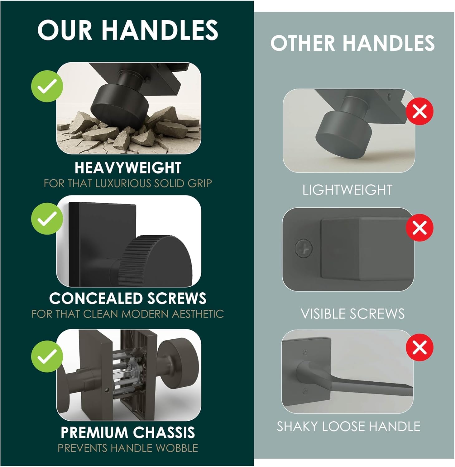 Mega Handles Ribba Passage Door Handle - 1 Pack Reversible Black Door Handle, Heavy Duty No Lock Door Handles Interior for Closet & Hallway, Fits All Standard Door Sizes - Matte Black