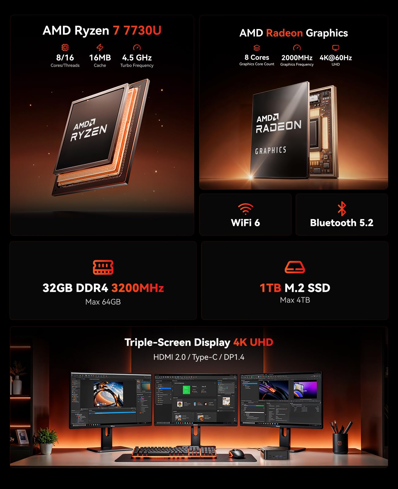 NiPoGi E3B Mini PC AMD Ryzen 7 7730U (bis zu 4,5 GHz), 32GB DDR4 1TB SSD | AMD Radeon Graphics, Triple 4K Display Mini Desktop PC für Home Office, Büro, Multimedia, WiFi 6 Bluetooth 5.2 USB 3.2