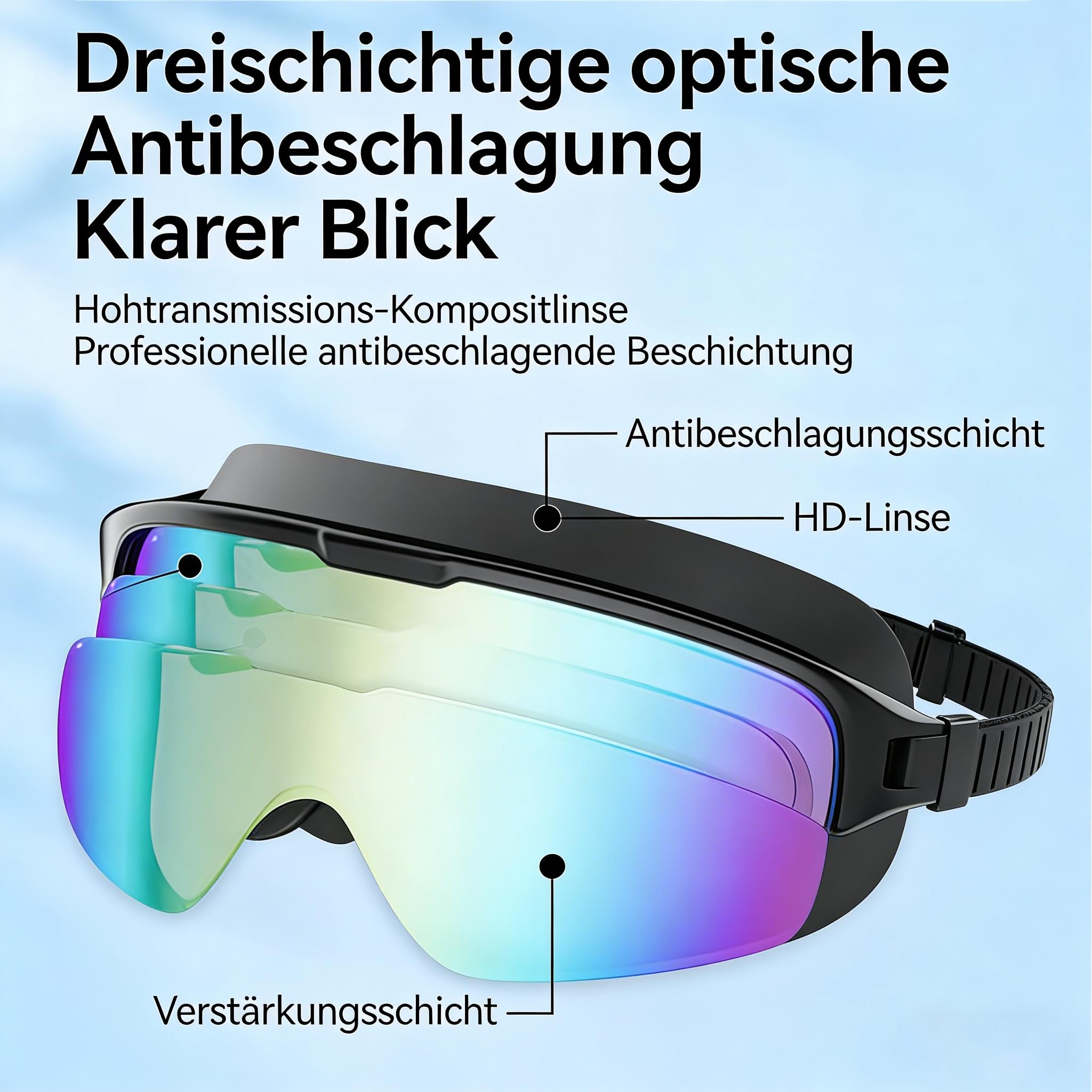 Blumi Baby Schwimmbrille UV - Schutz, Anti - Nebel, Kein Auslaufen Schwimmbrille für Kinder