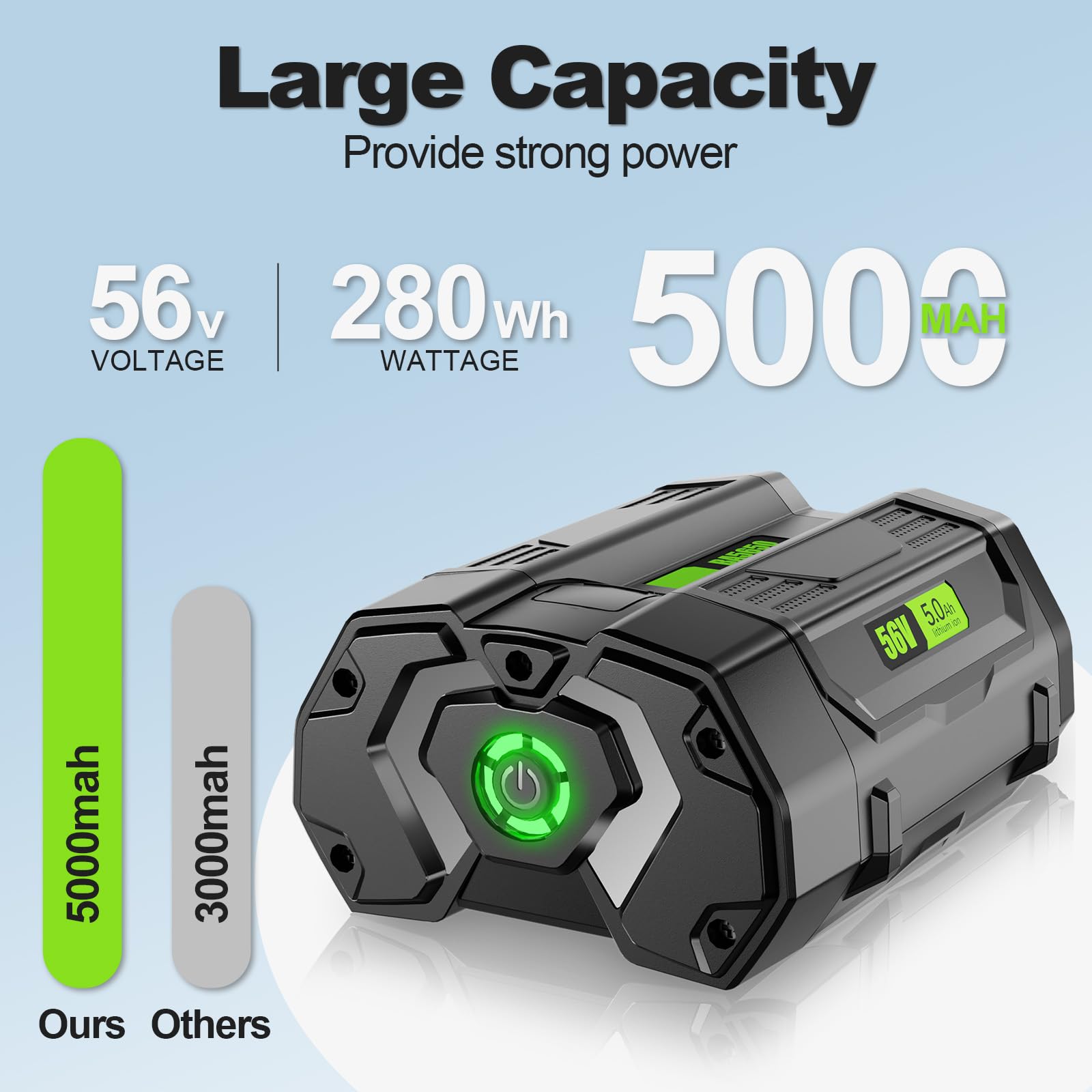 Batería de repuesto de 56 V 5.0 Ah para herramientas eléctricas de batería EGO de 56 V, compatible con baterías de iones de litio EGO BA2800 BA4200 para cortacésped, soplador, recortadora